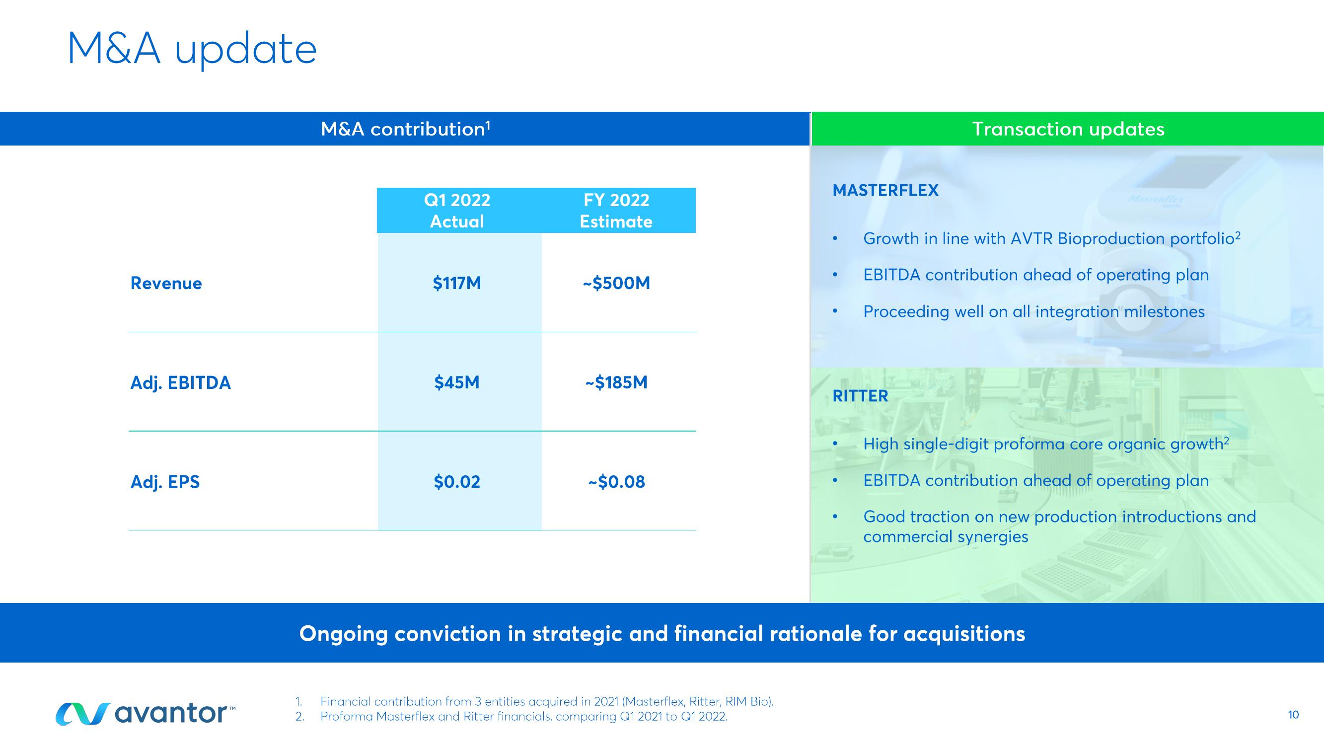 First Quarter 2022 Earnings Call slide image #10