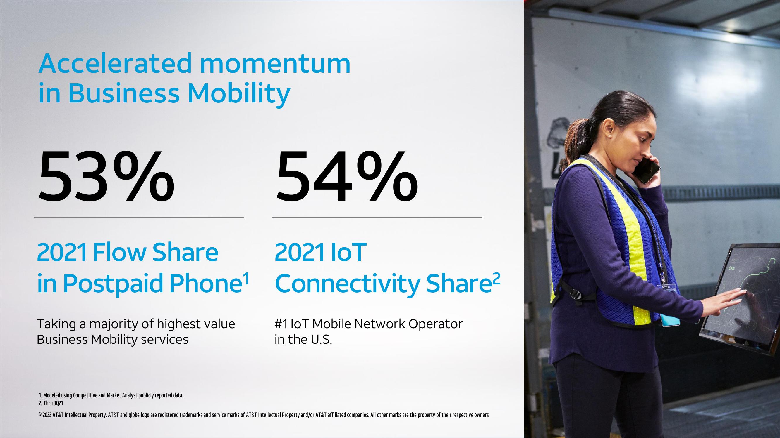 AT&T Analyst & Investor Conference slide image #42