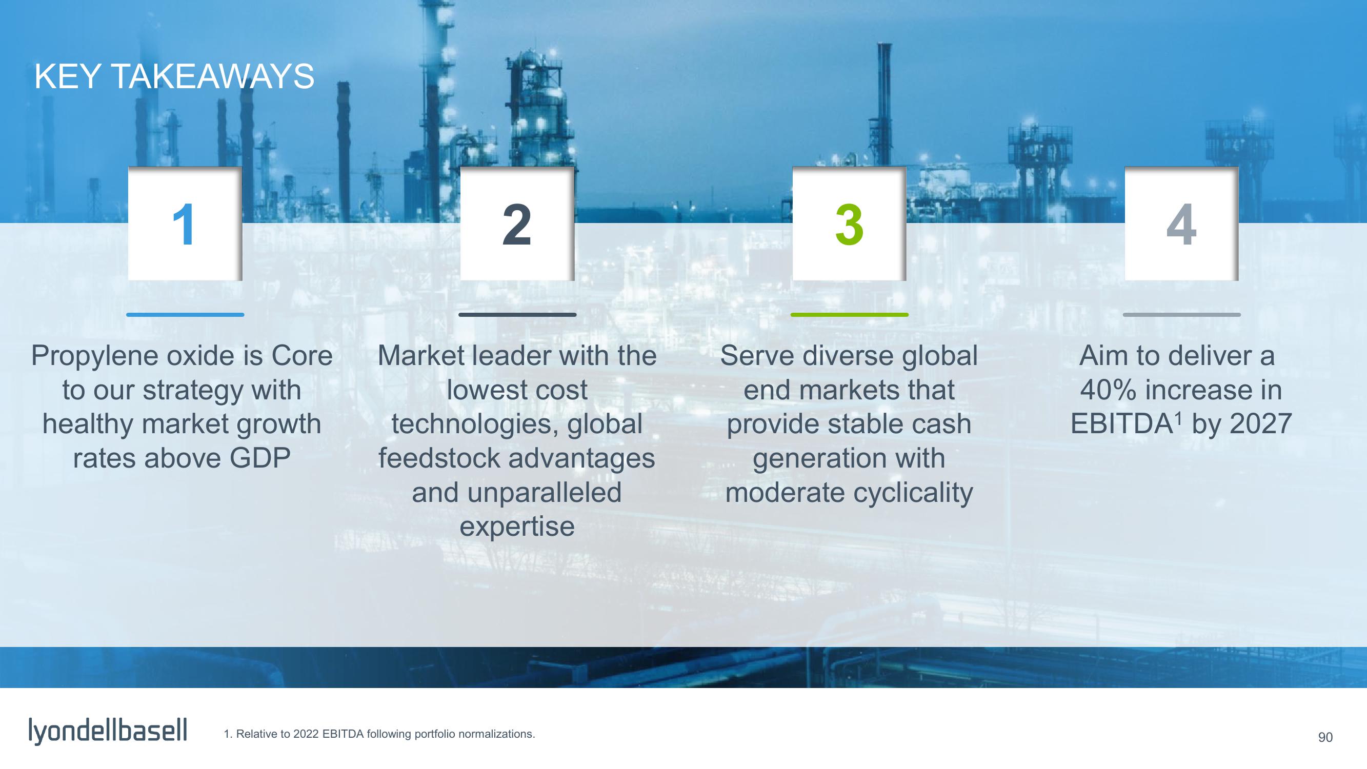 Capital Markets Day slide image #42