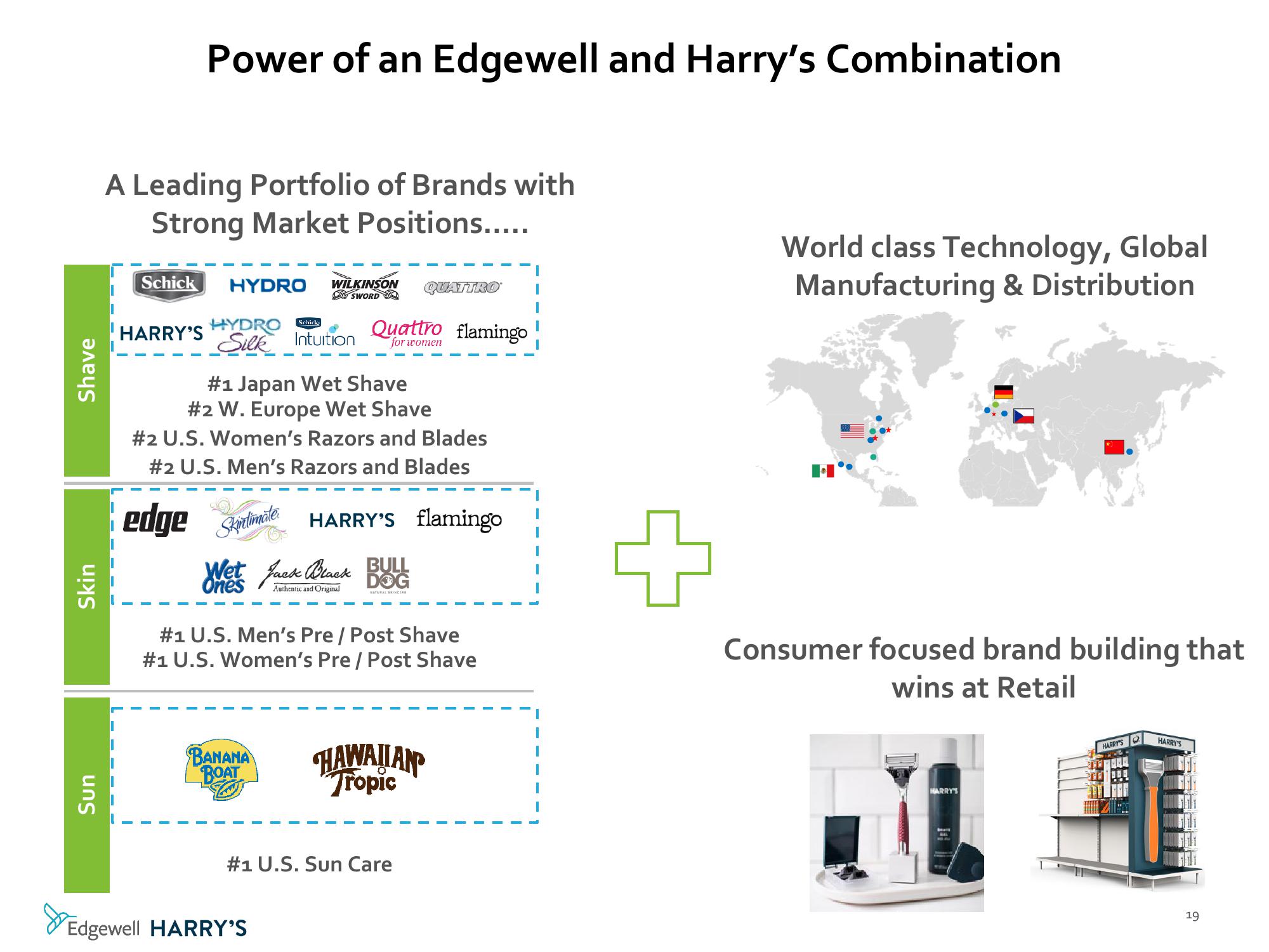 Morgan Stanley Global Consumer & Retail Conference slide image #20