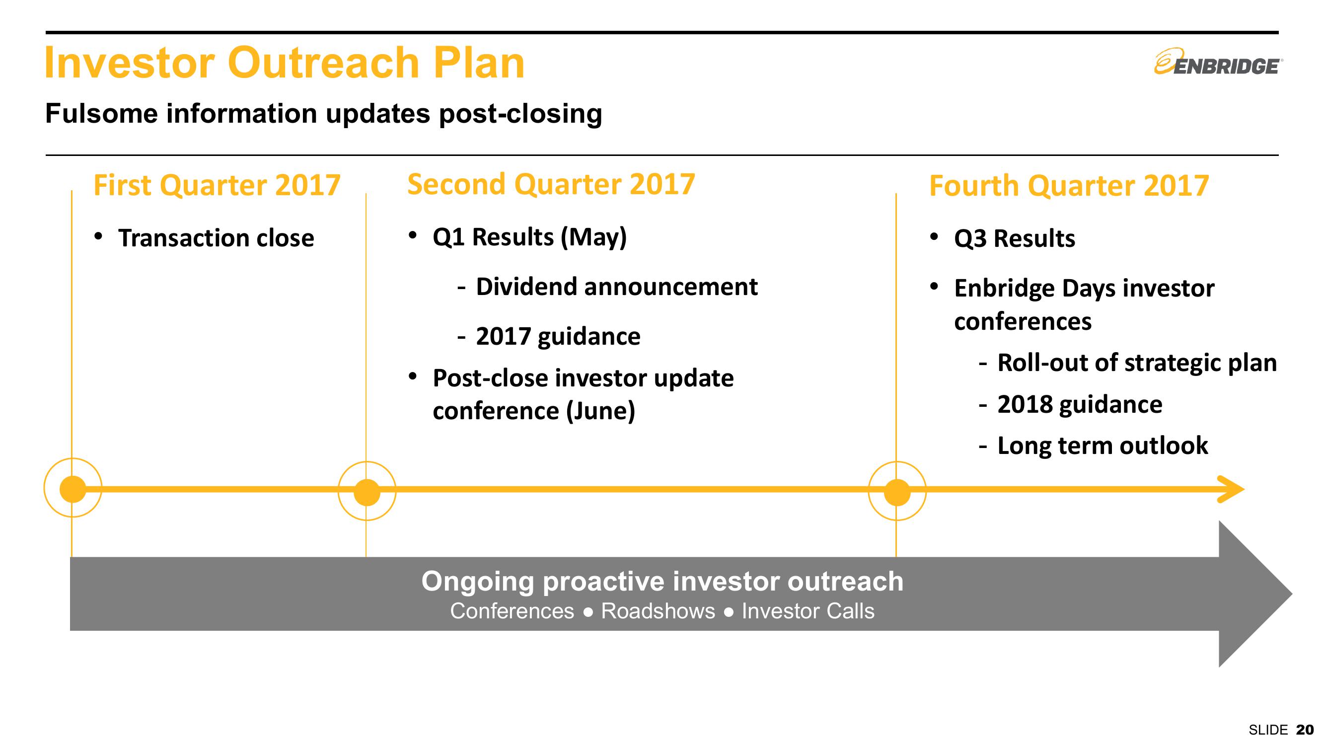 2016 Fourth Quarter Financial & Strategic Update slide image #20