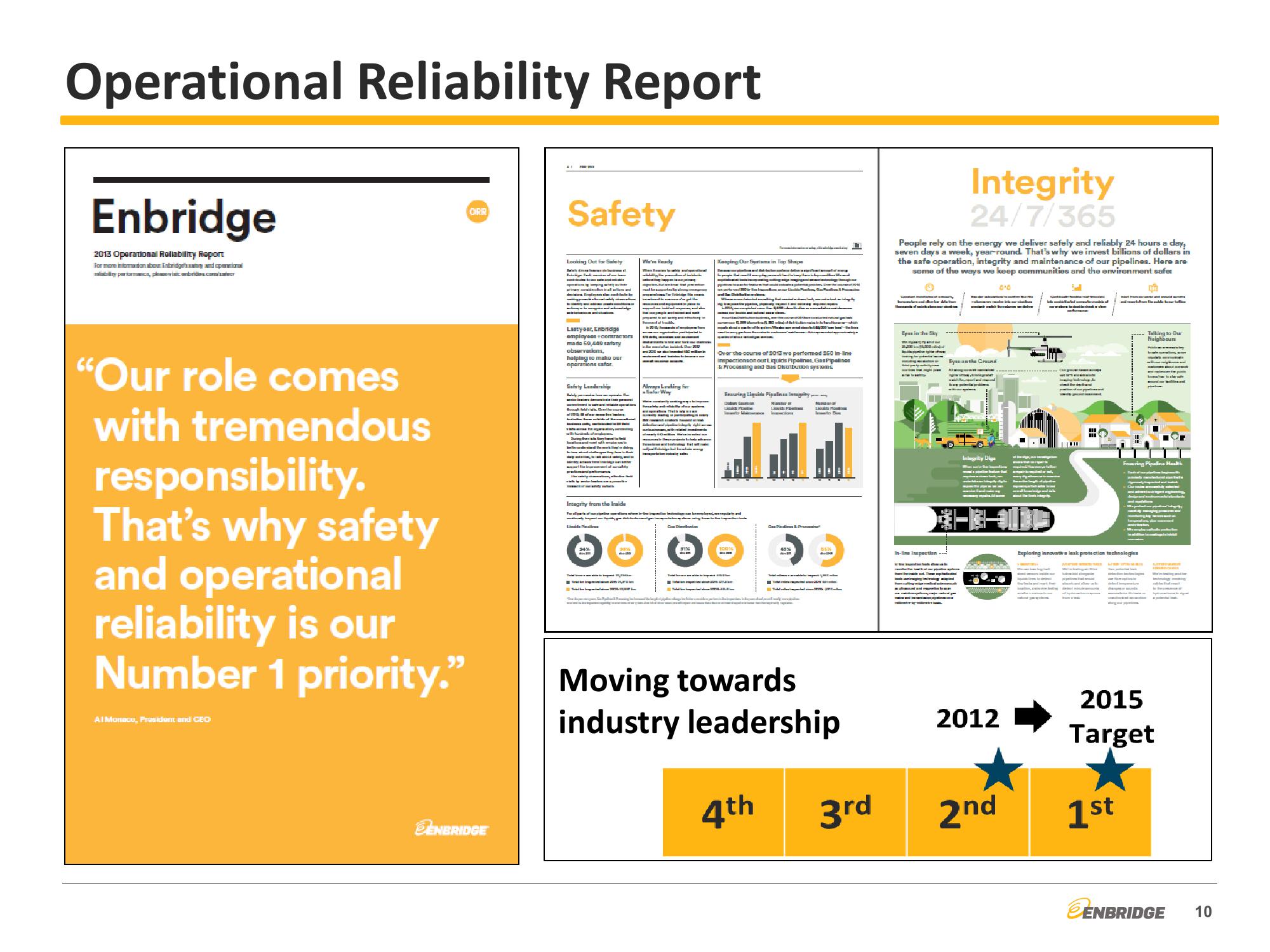 2014 Third Quarter Financial & Strategic Update slide image #10