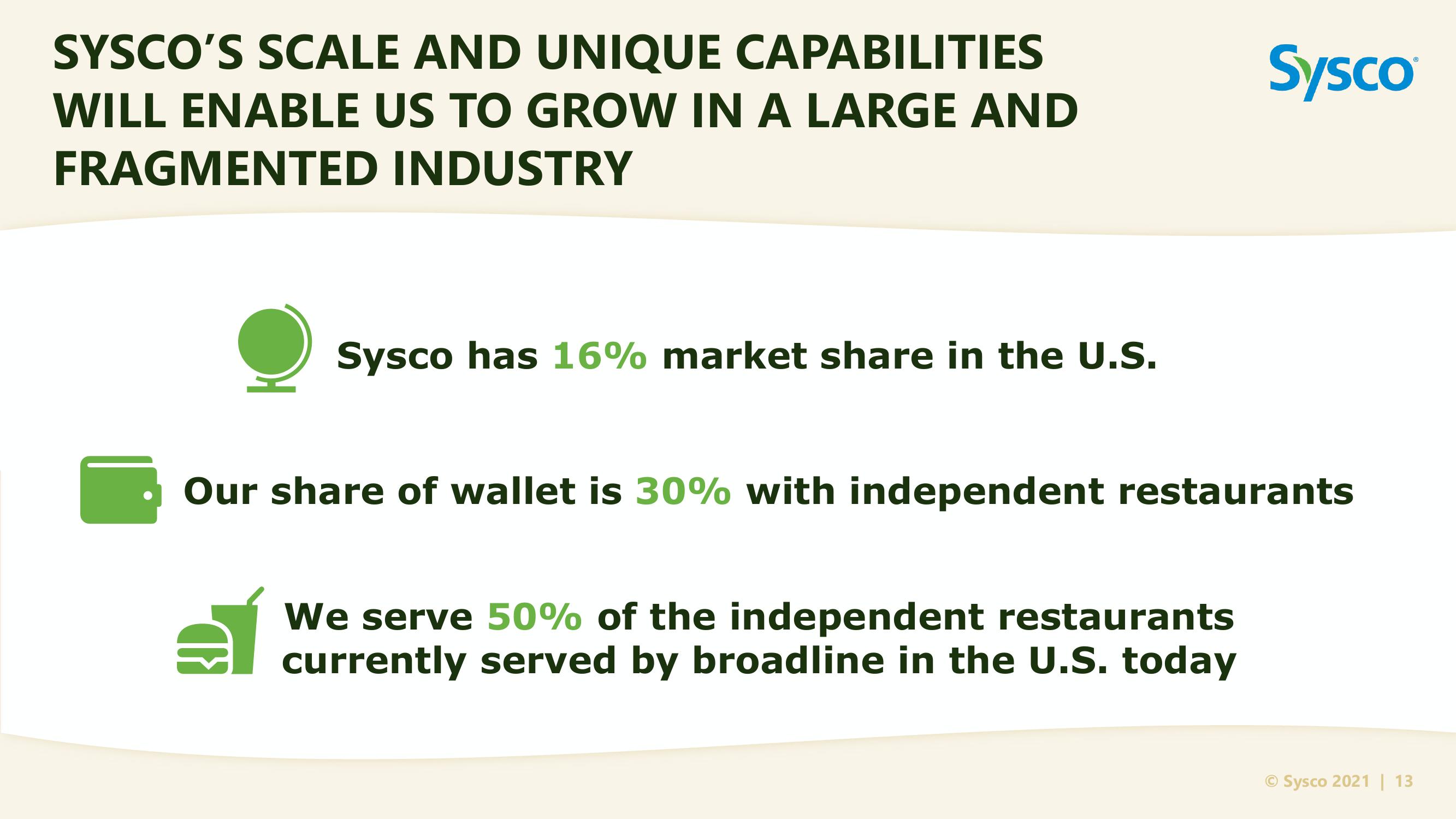 Sysco Investor Day slide image #13