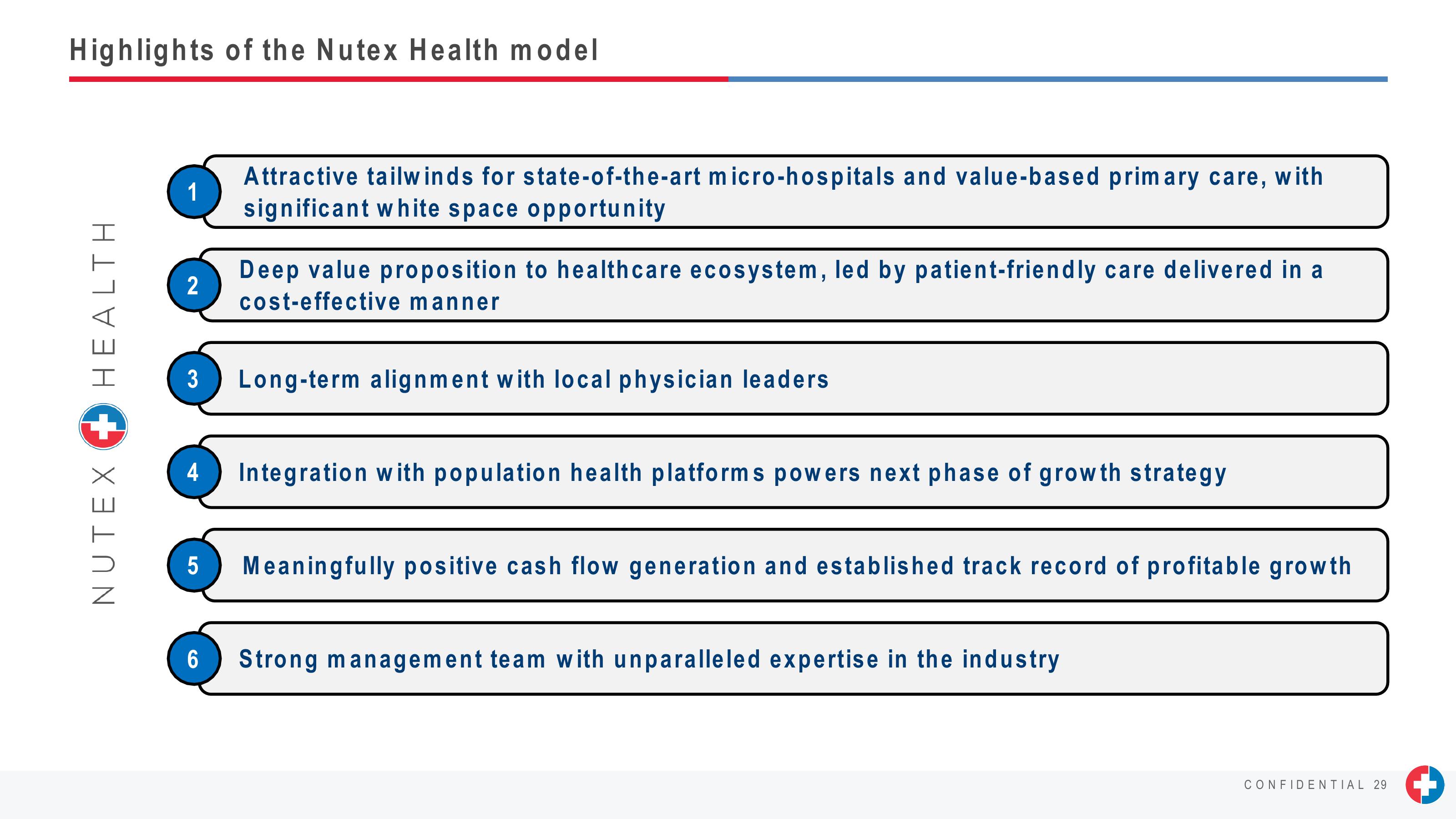 J.P. Morgan Healthcare Conference Presentation slide image #29