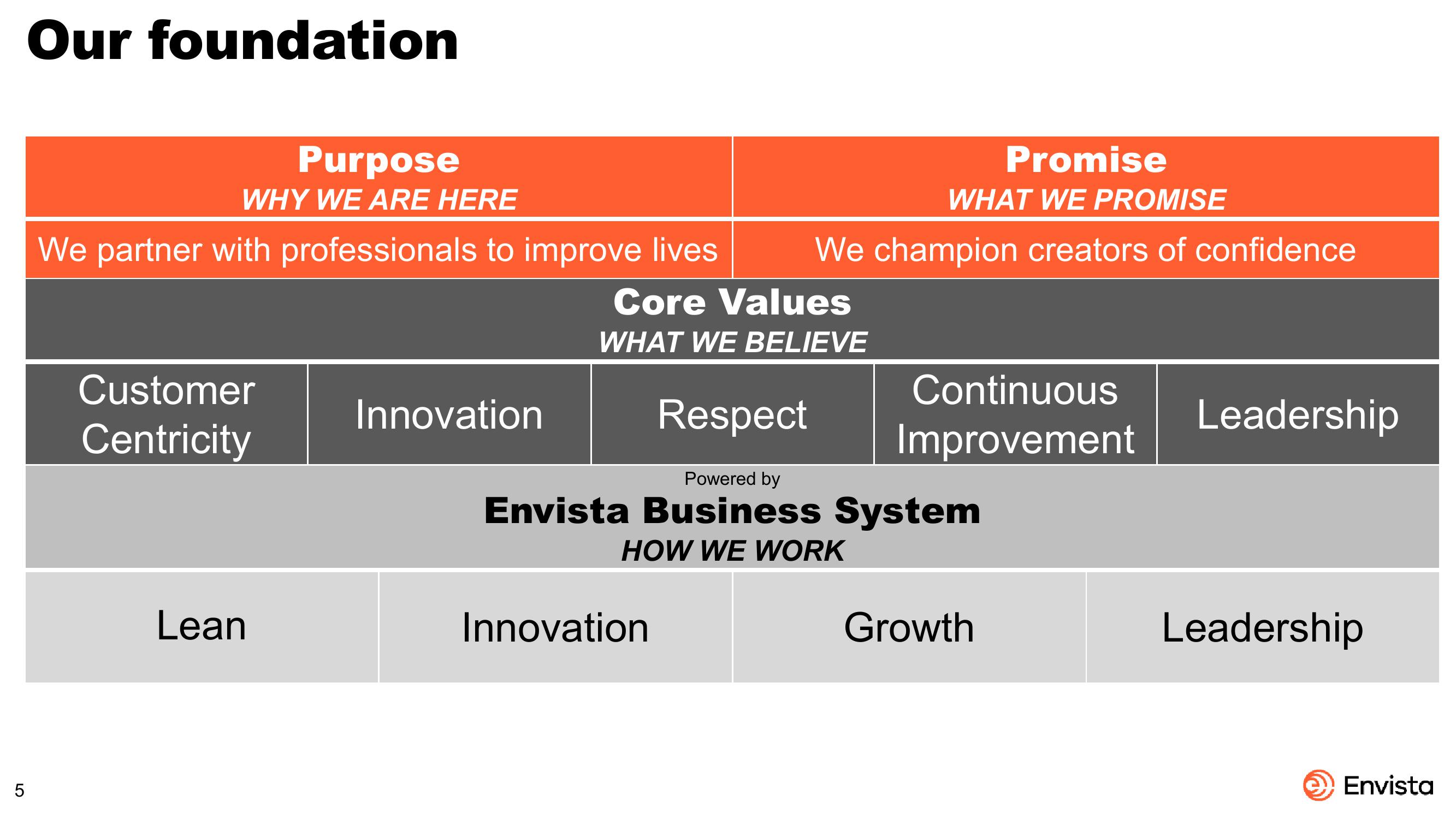 JP Morgan Healthcare Conference slide image