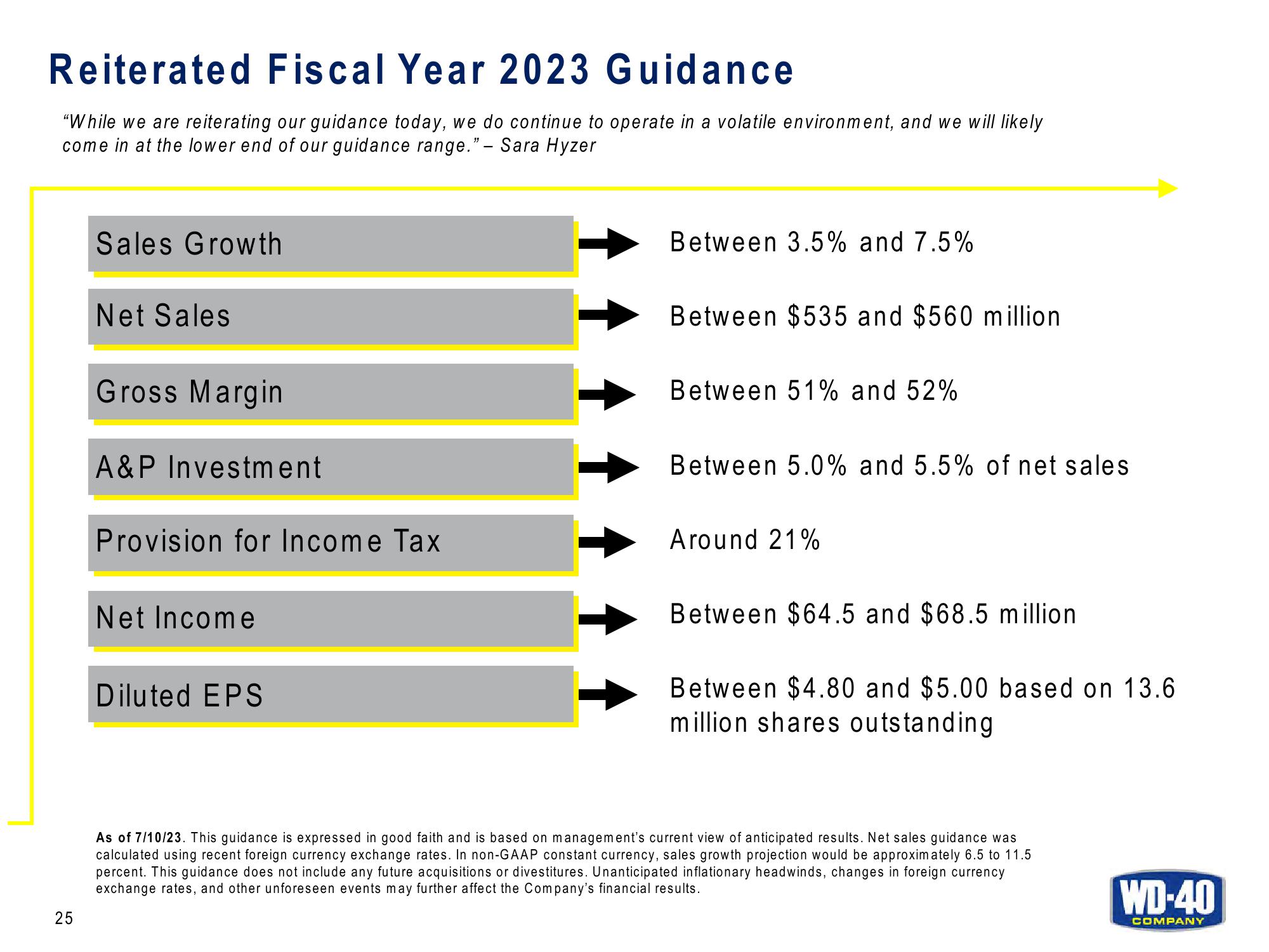 Q3 FY23 Earnings Results slide image #25