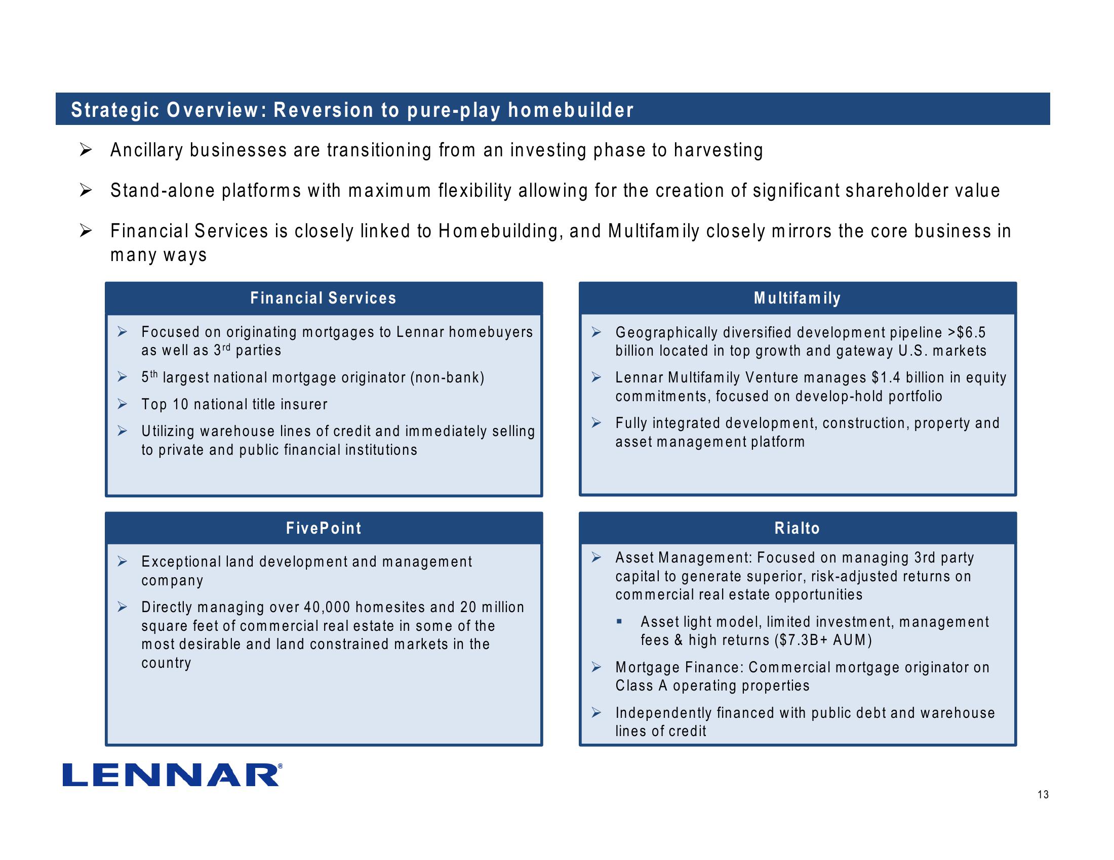 Lennar Corporation J.P. Morgan Homebuilding & Building Products Conference slide image #13