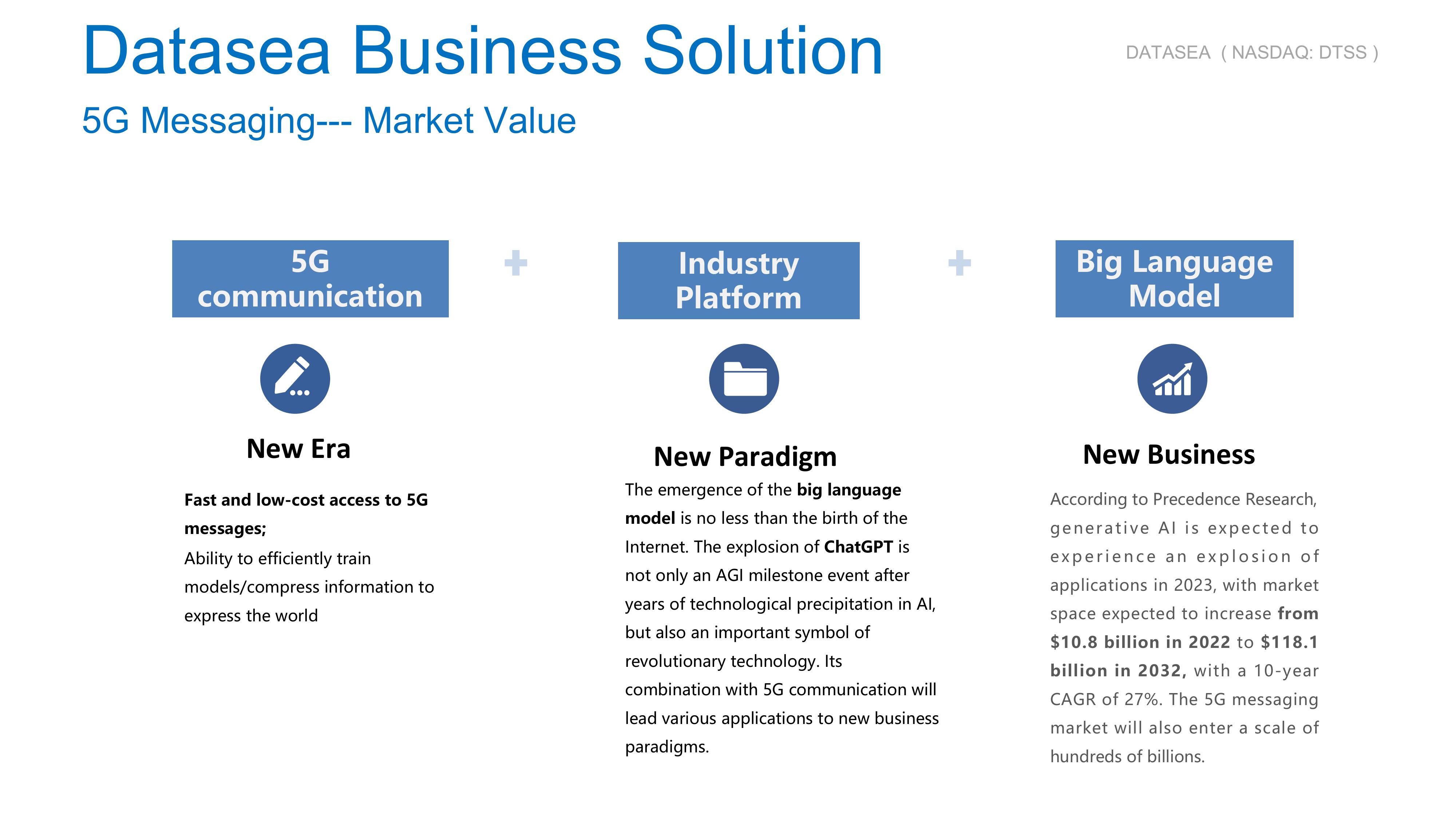 Datasea Investor Presentation slide image #33