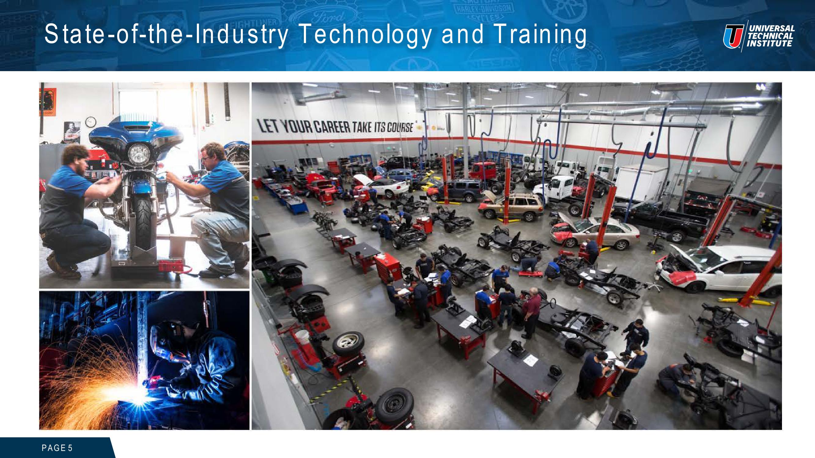 Universal Technical Institute Investor Presentation slide image #5