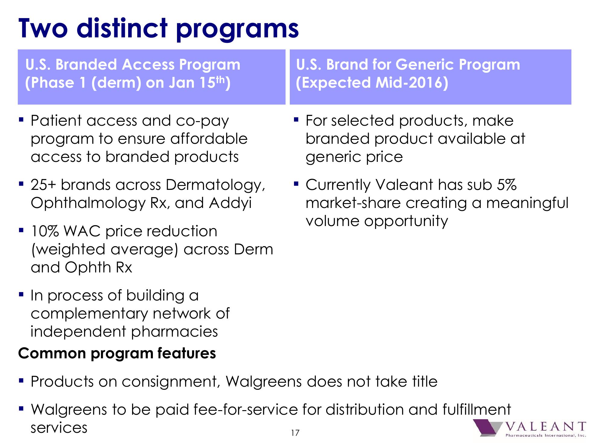 Valeant Pharmaceutical International, Inc. 2016 J.P. Morgan Healthcare Conference slide image #18