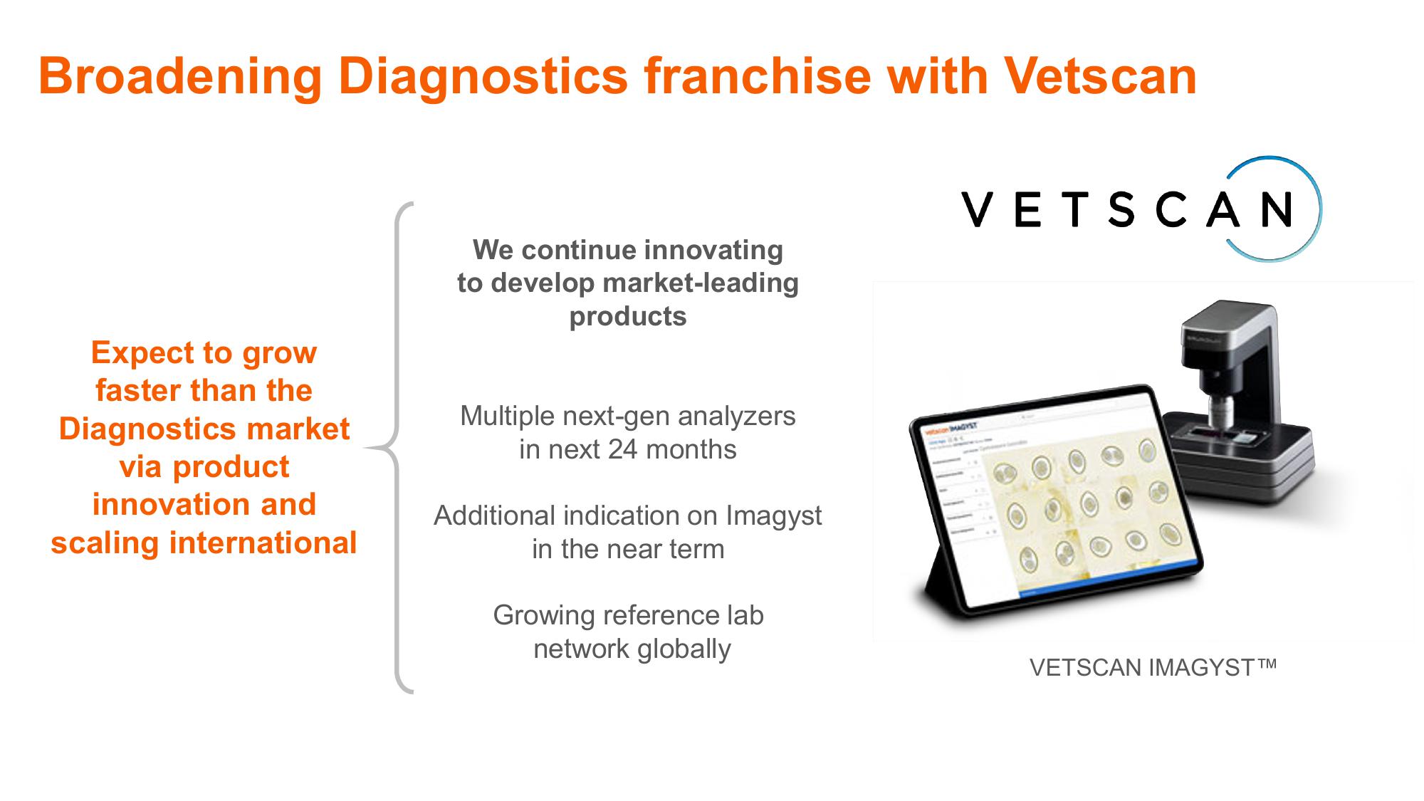 Shaping Animal Health for the Next Decade Zoetis Investor Day slide image #38