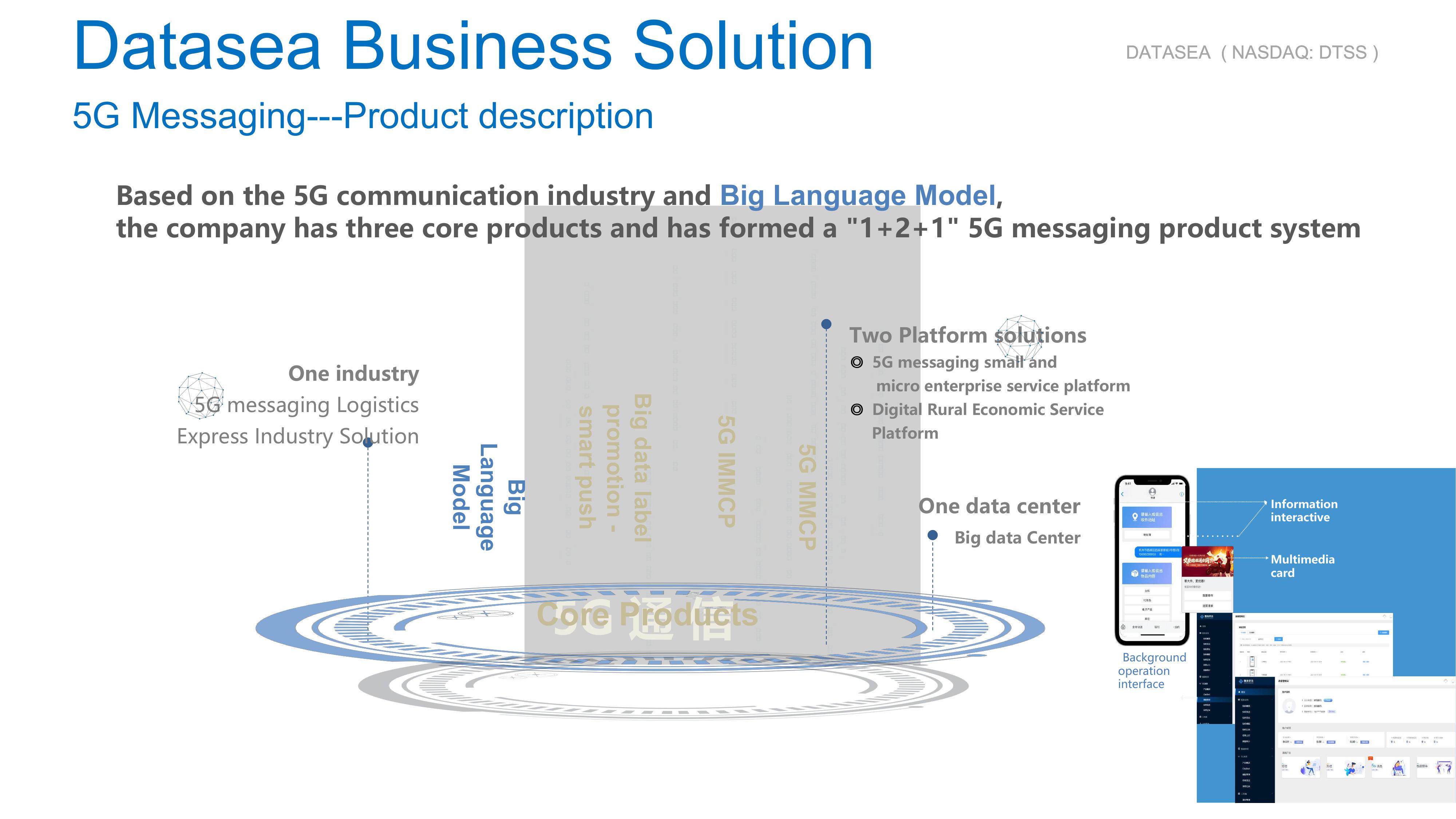 Datasea Investor Presentation slide image #28