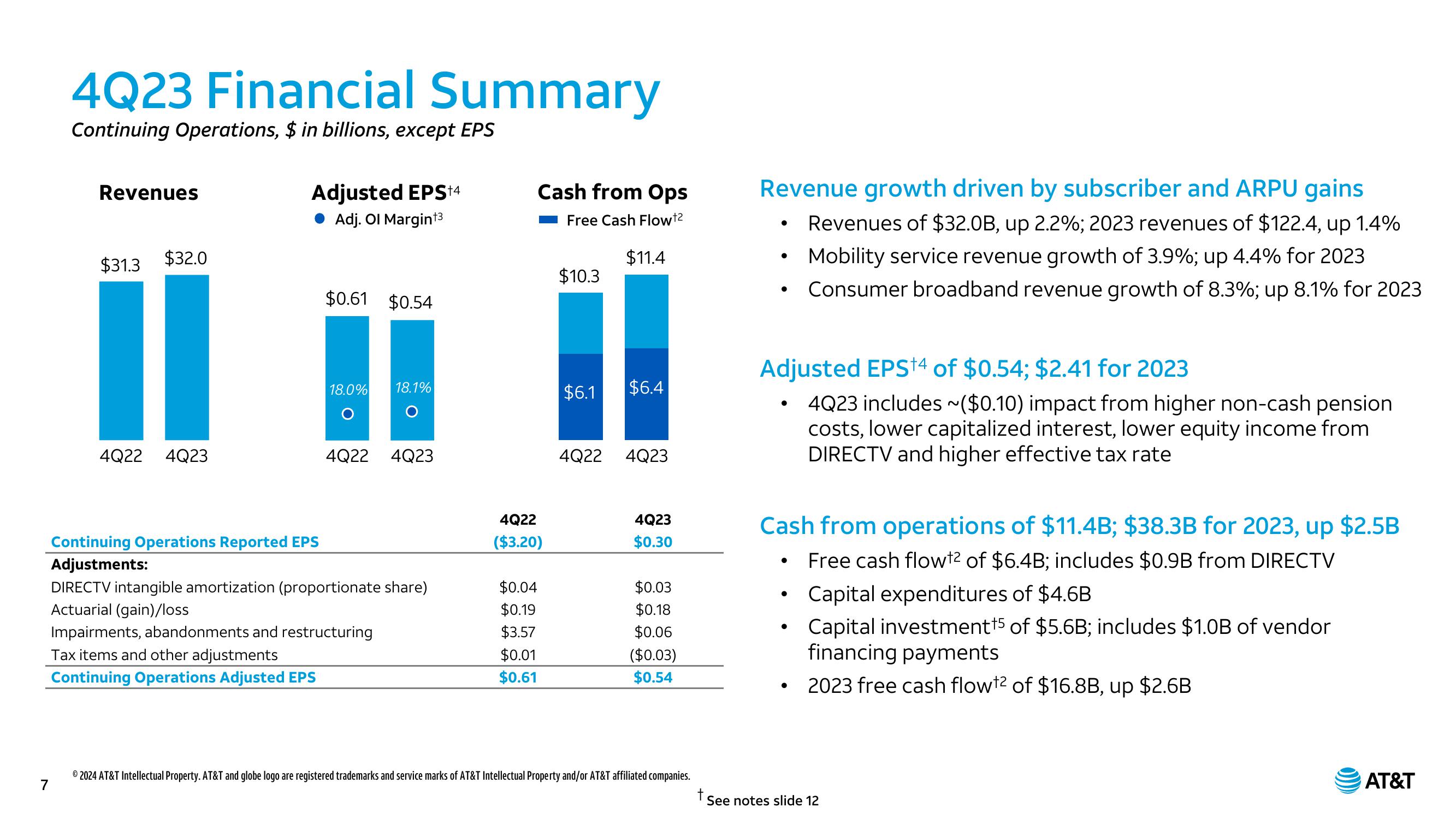 AT&T Investor Update slide image #7