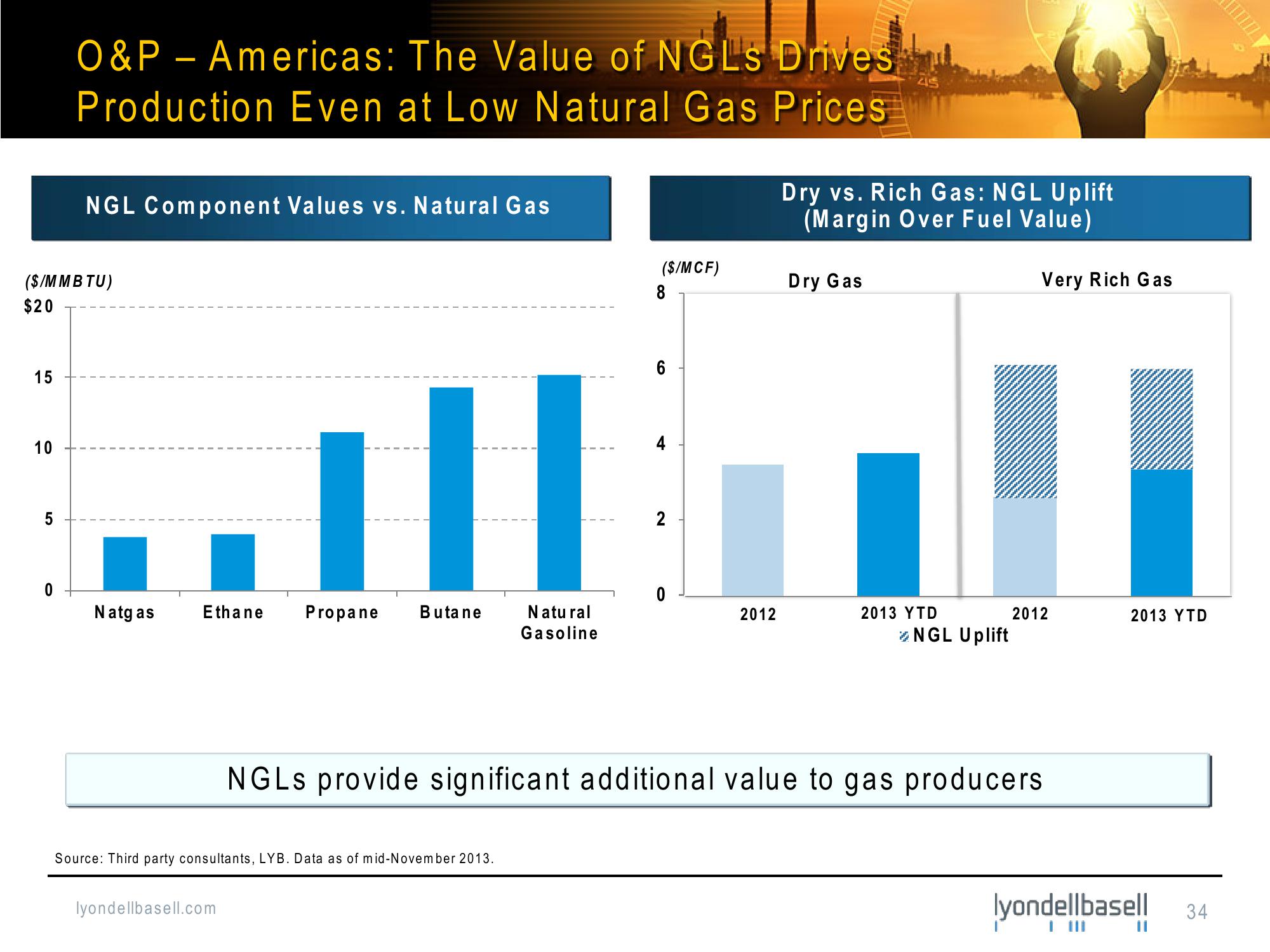 Bank of America Merrill Lynch Basic Materials Conference slide image #34