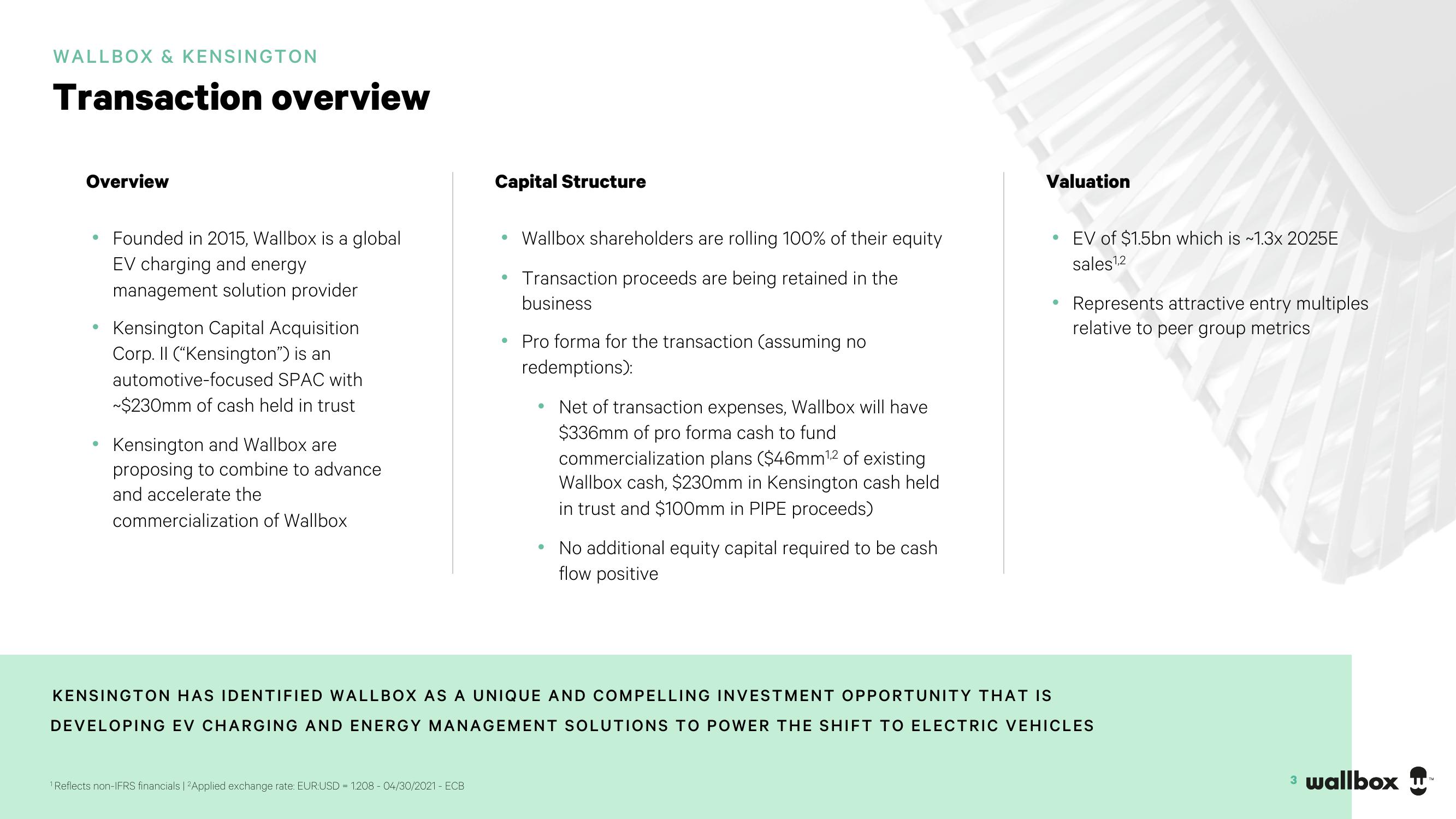 Wallbox SPAC Presentation Deck slide image #3