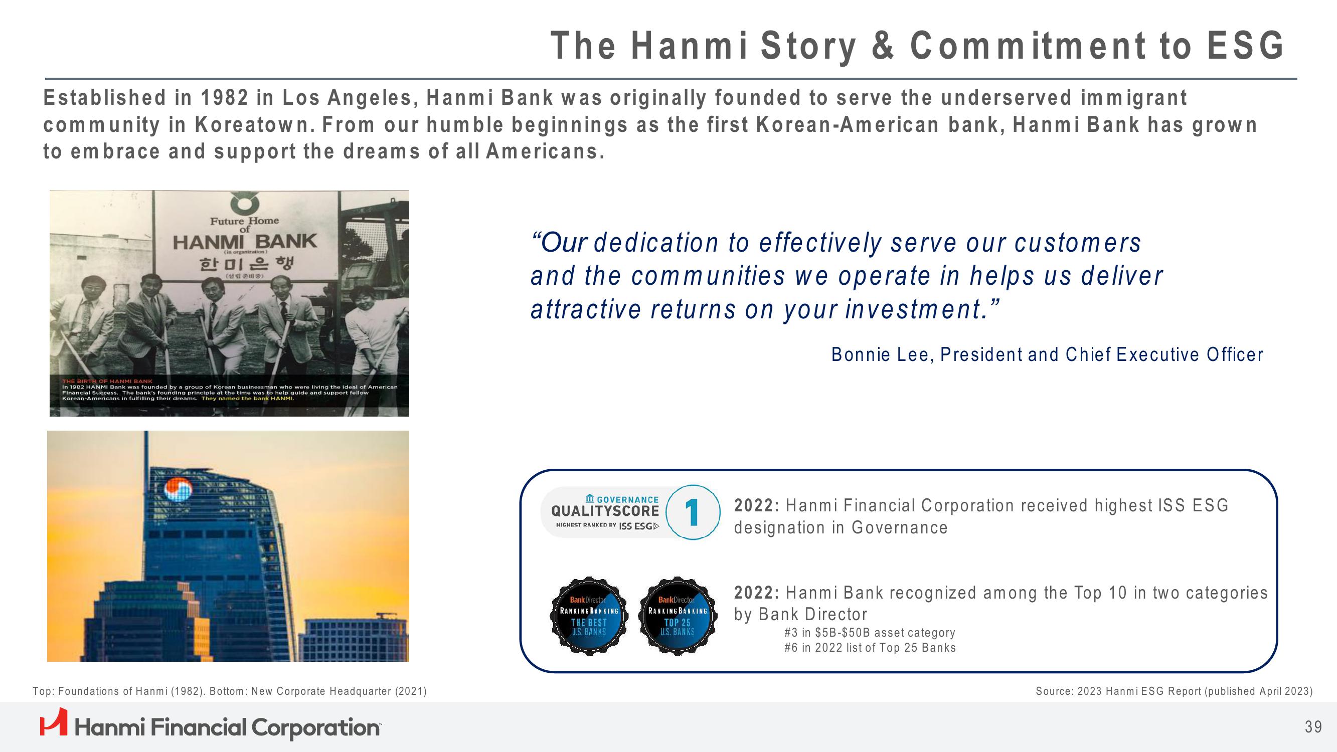 Hanmi Financial Results Presentation Deck slide image #39