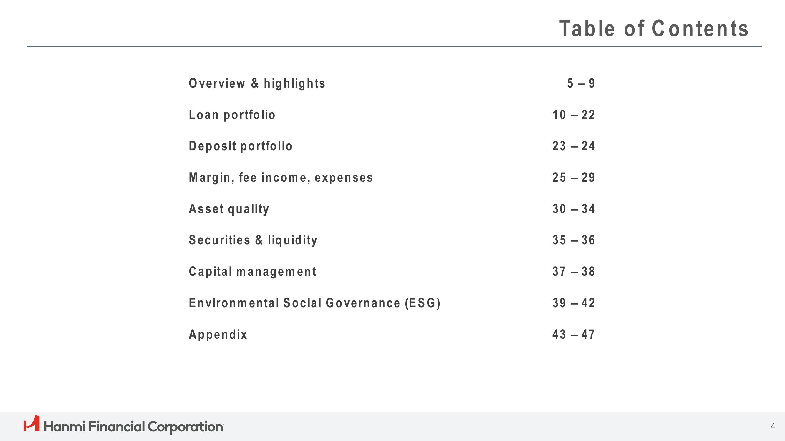 Hanmi Financial Results Presentation Deck slide image #4