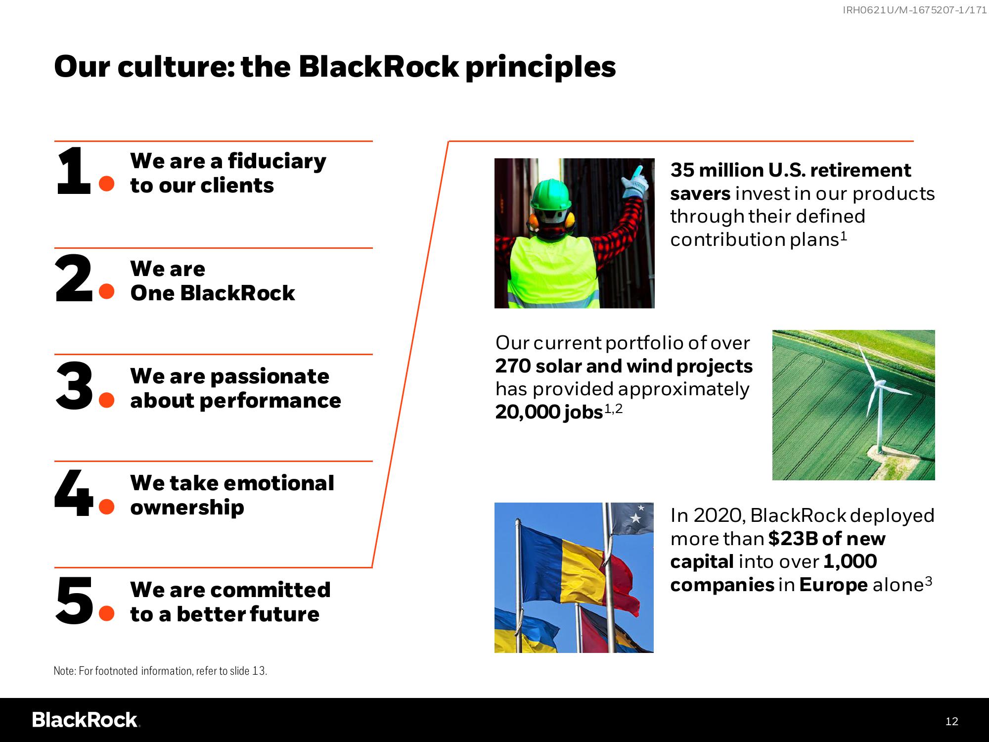 BlackRock Investor Day Presentation Deck slide image #12