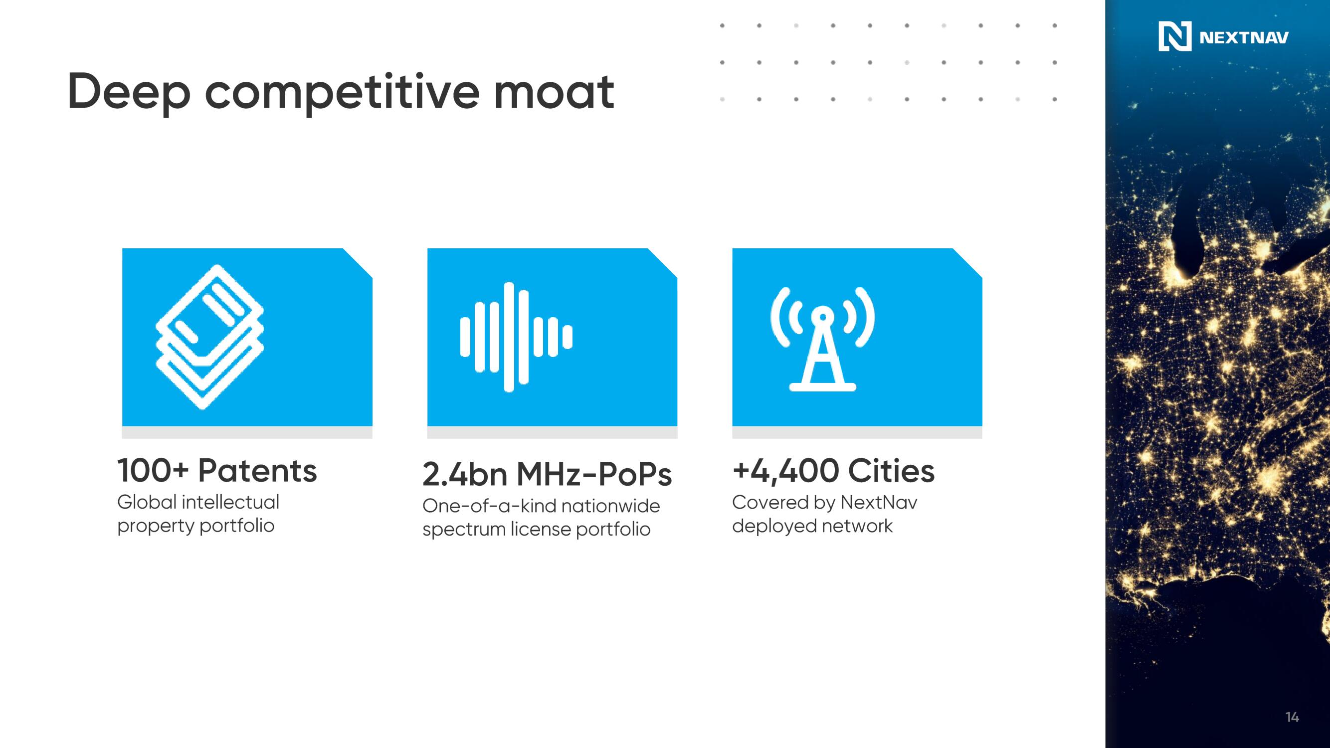 NextNav SPAC Presentation Deck slide image #15