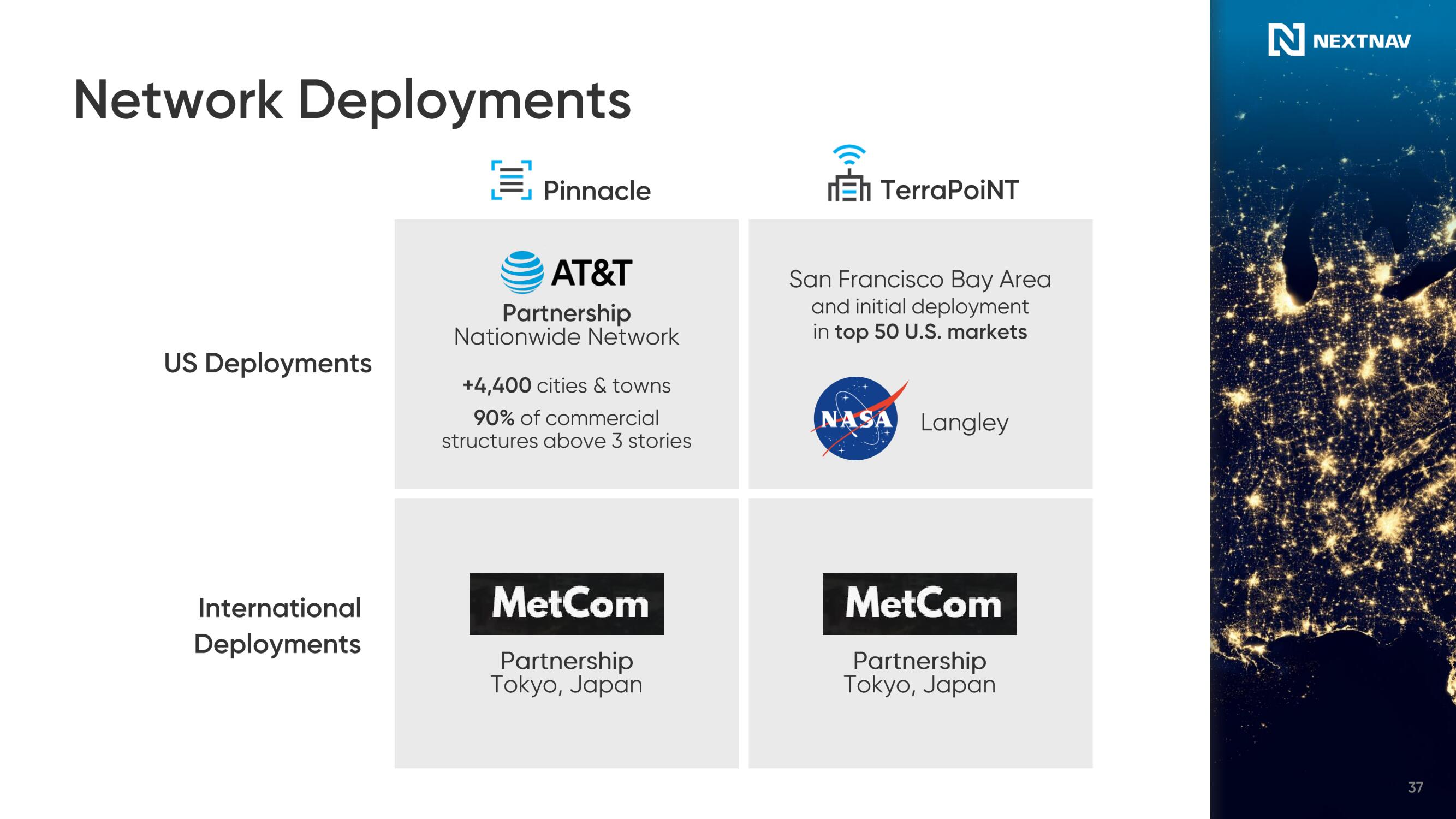 NextNav SPAC Presentation Deck slide image #38