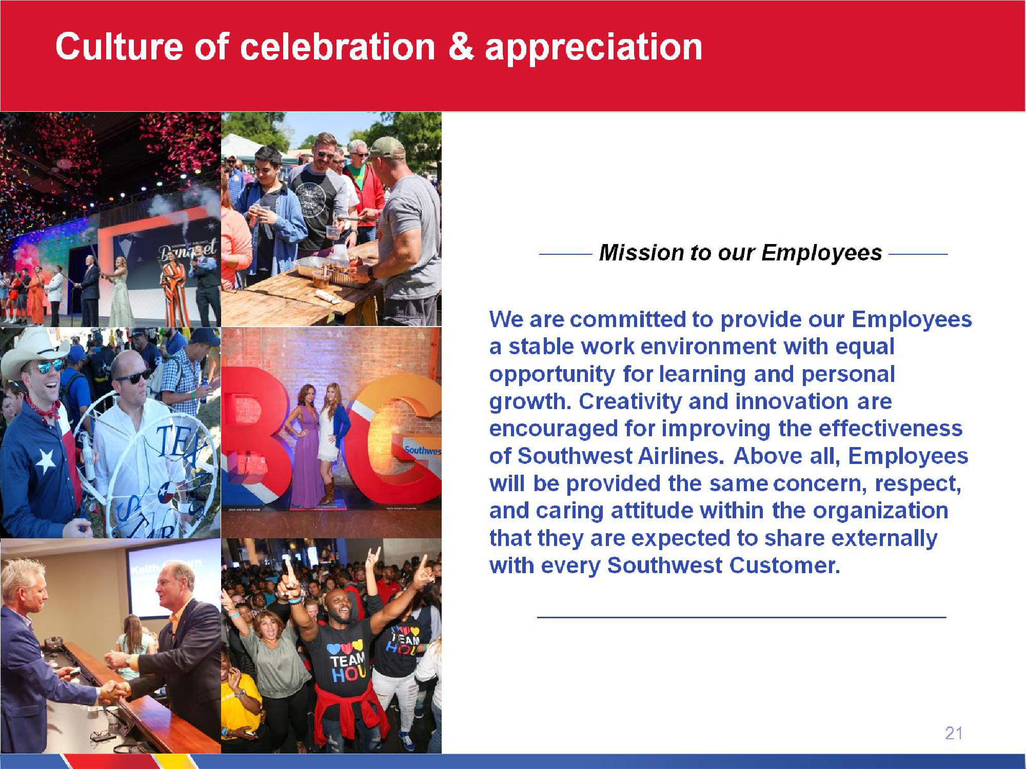 Southwest Airlines Company Presentation slide image #21