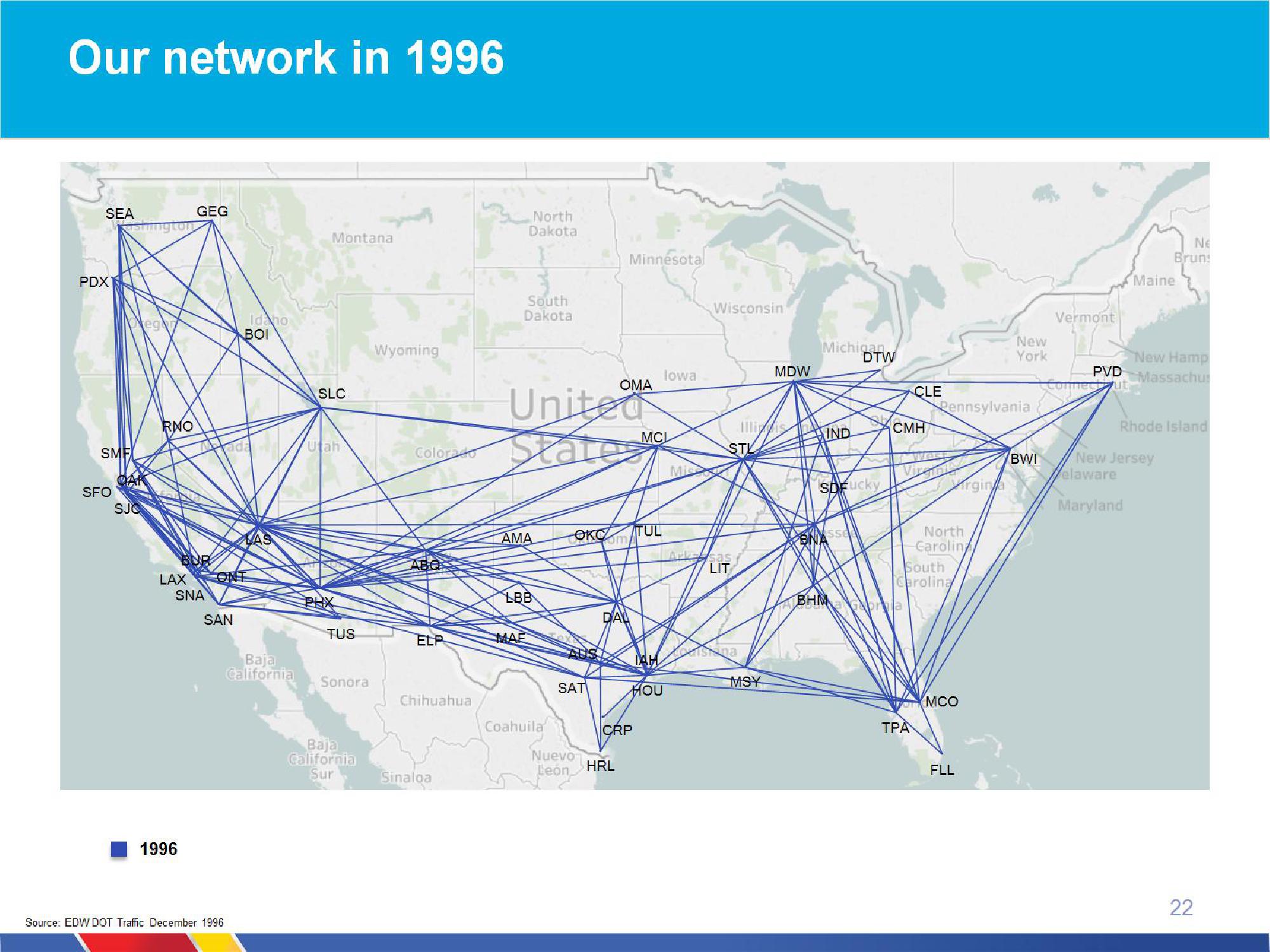 Southwest Airlines Company Presentation slide image #22