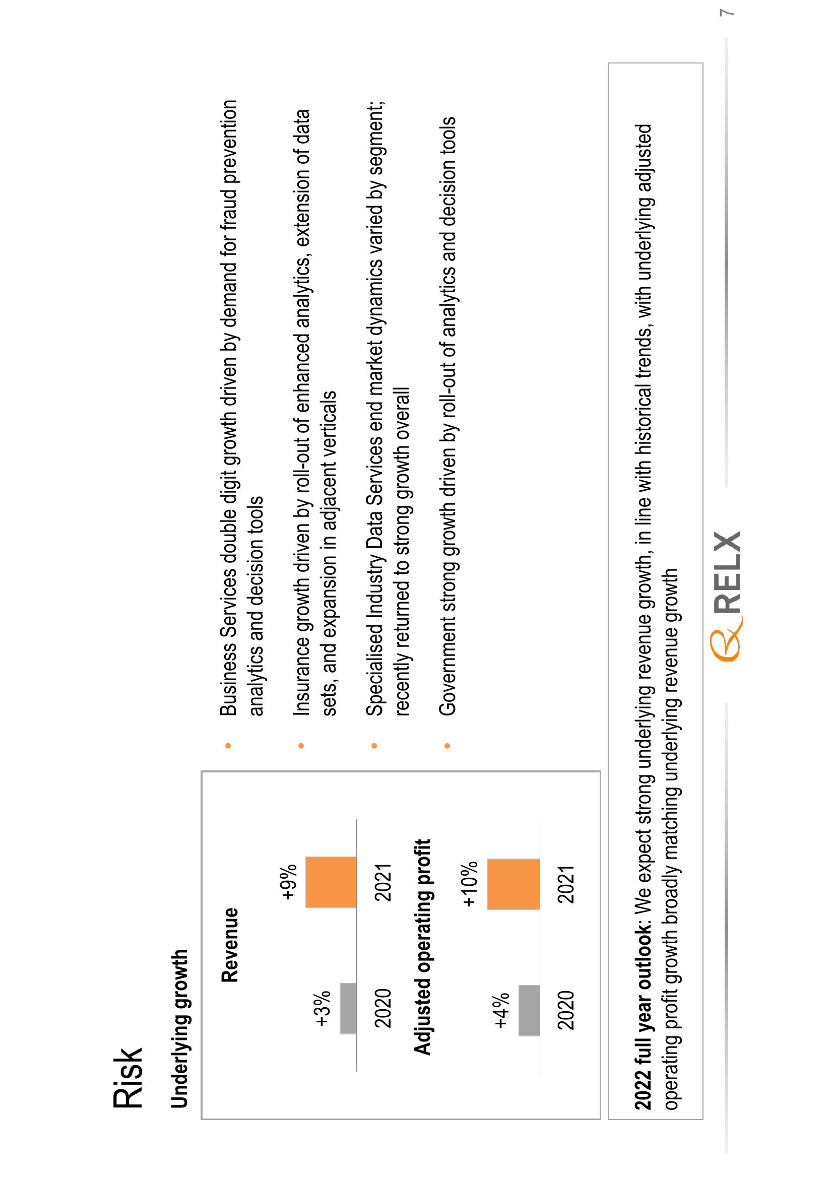 RELX Results Presentation Deck slide image #7