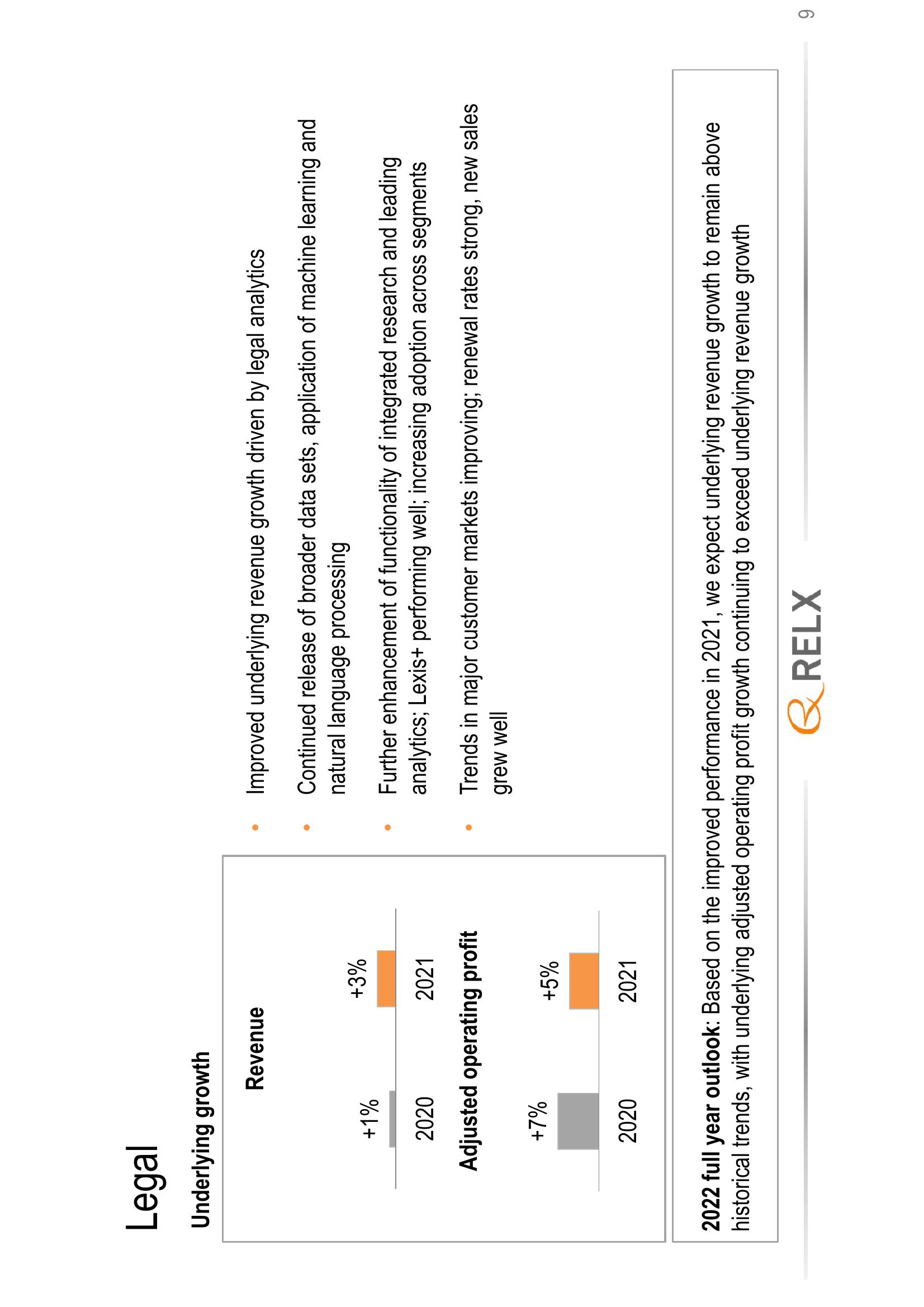 RELX Results Presentation Deck slide image #9