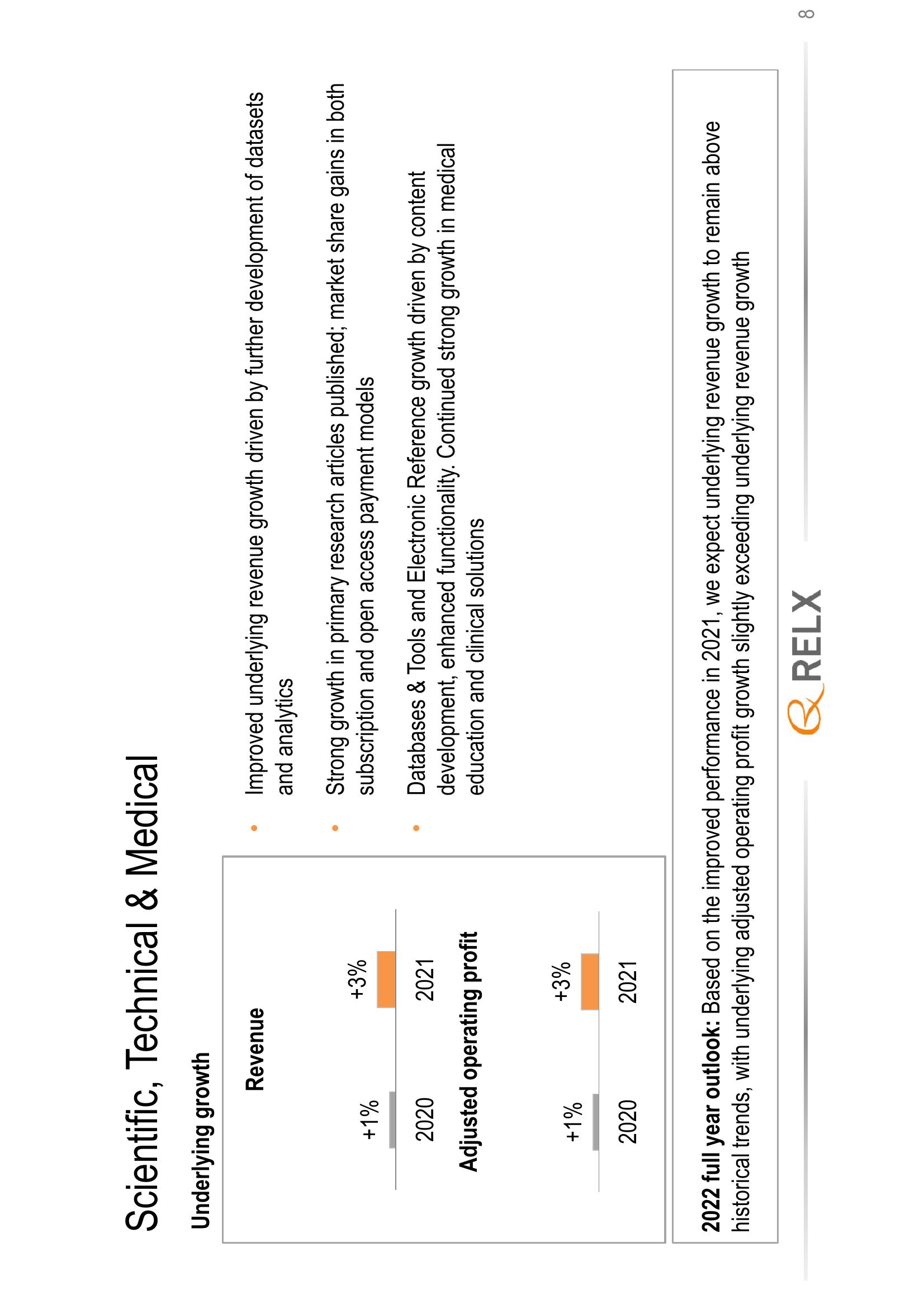 RELX Results Presentation Deck slide image #8