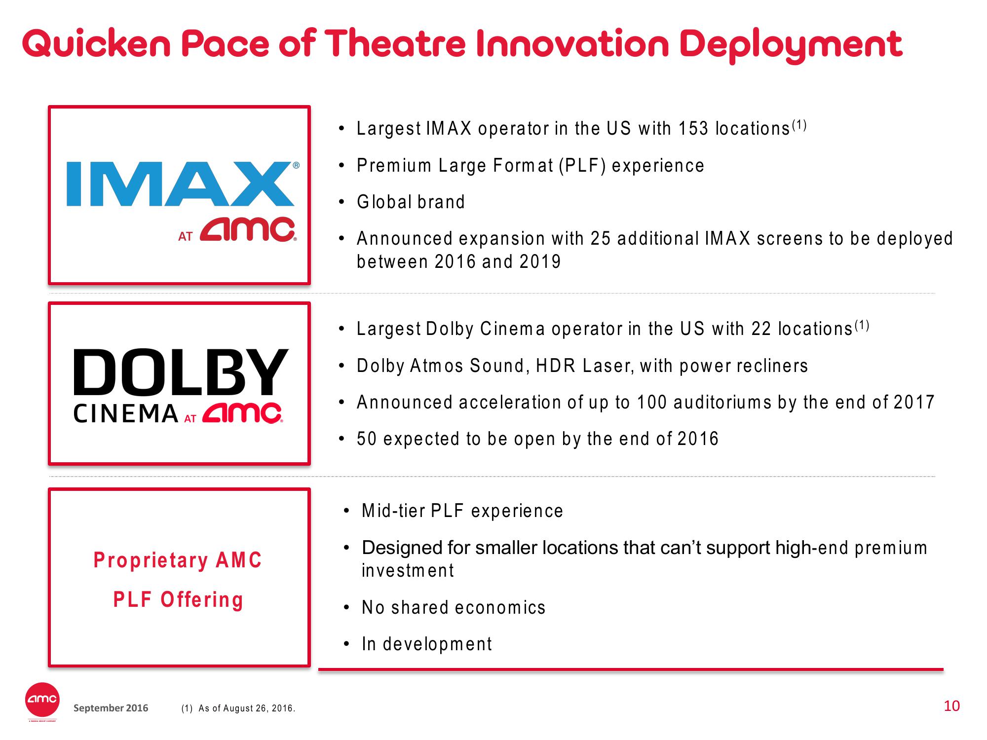 AMC Investor Presentation Deck slide image #10