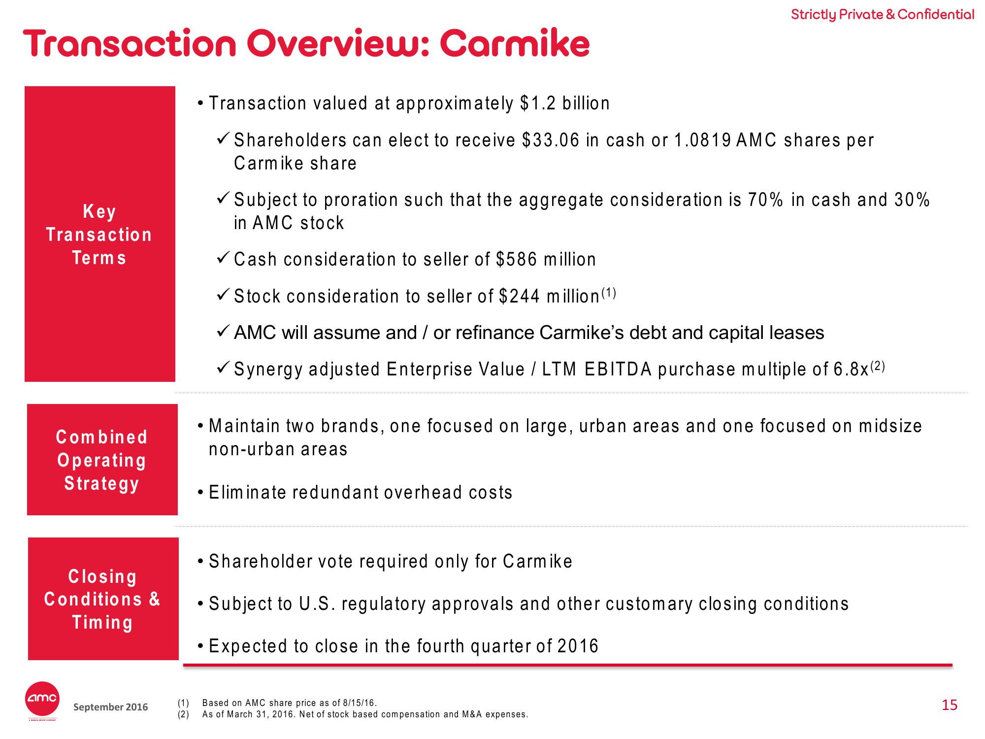 AMC Investor Presentation Deck slide image #15