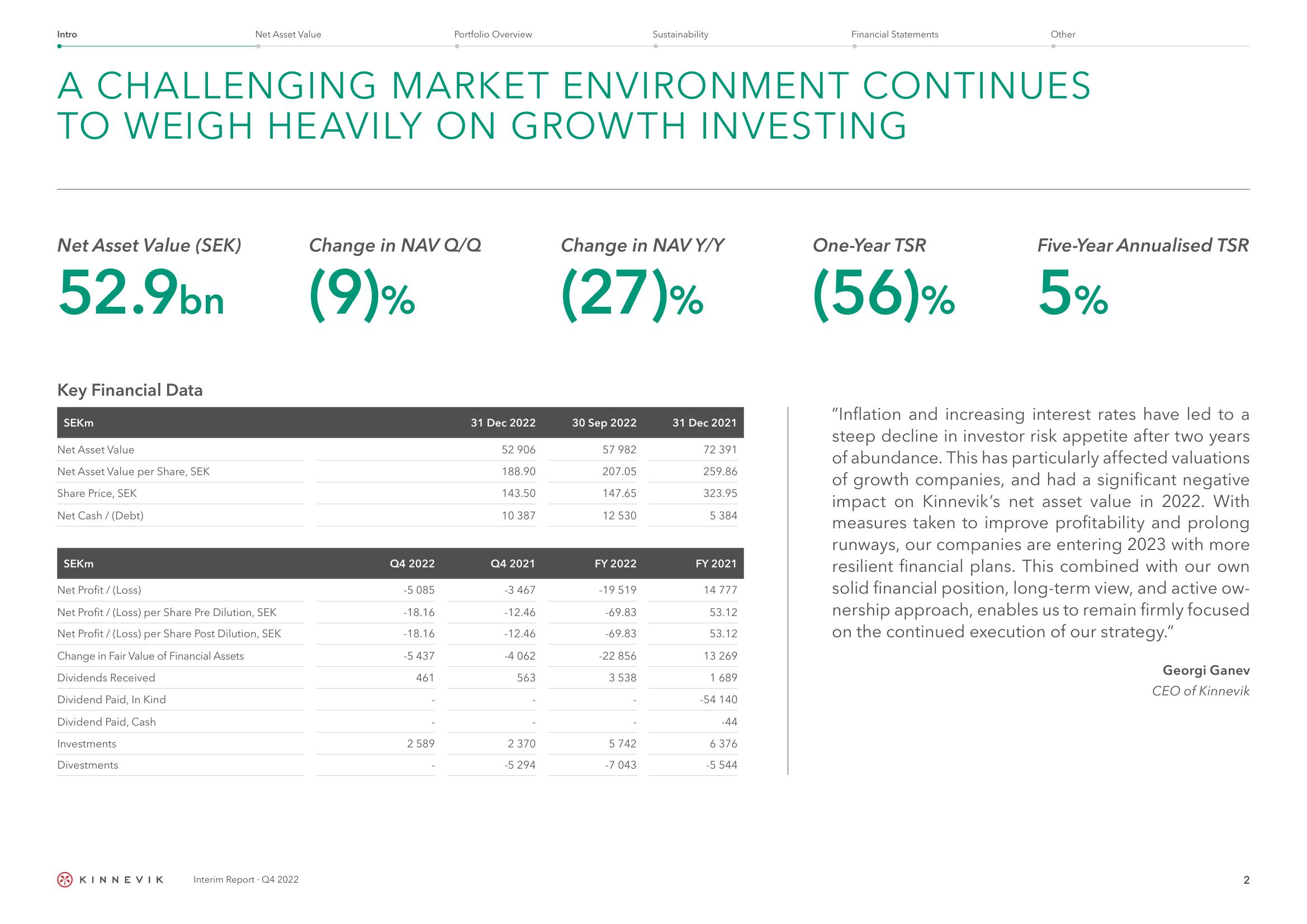 Kinnevik Results Presentation Deck slide image #2