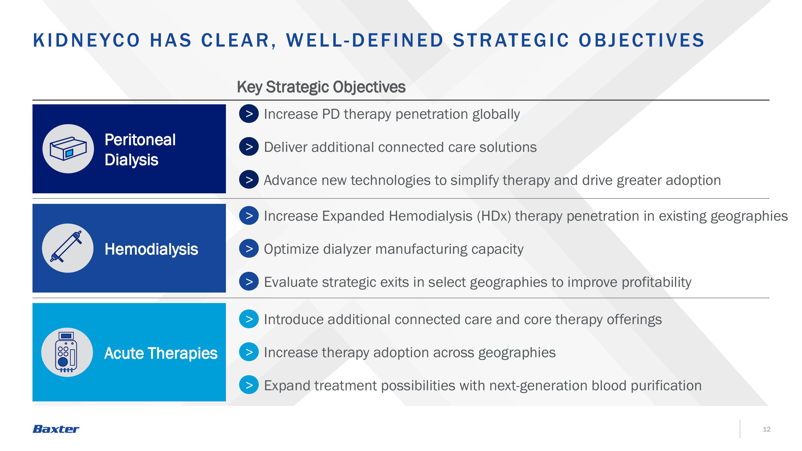 Baxter Investor Announcement slide image #12