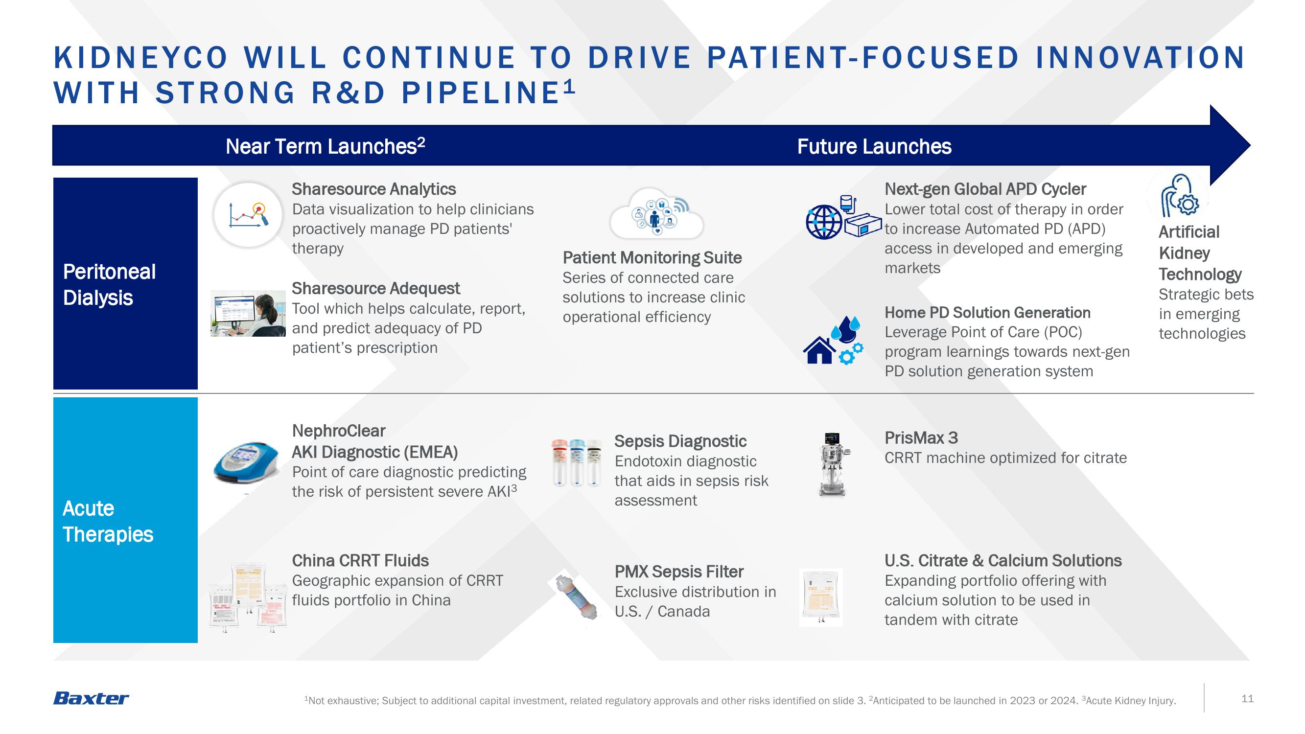 Baxter Investor Announcement slide image #11