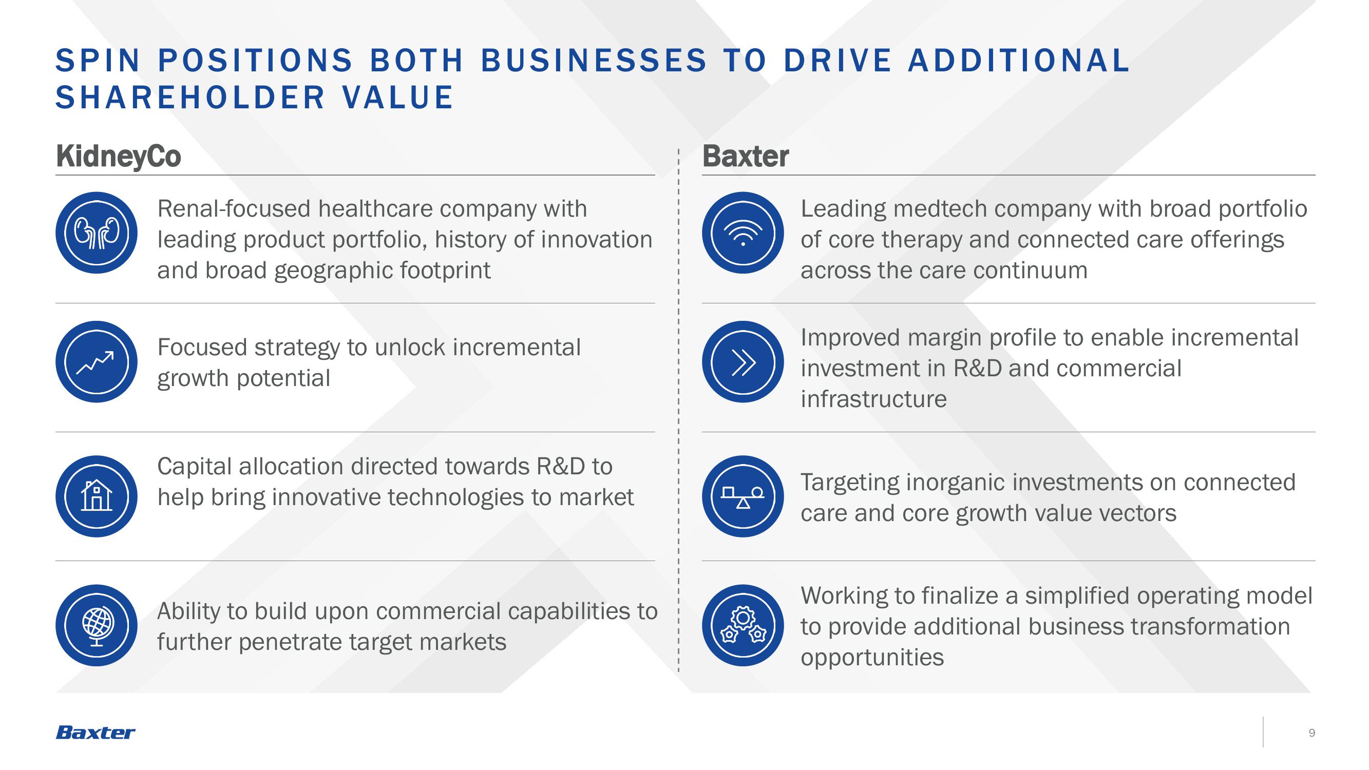 Baxter Investor Announcement slide image #9