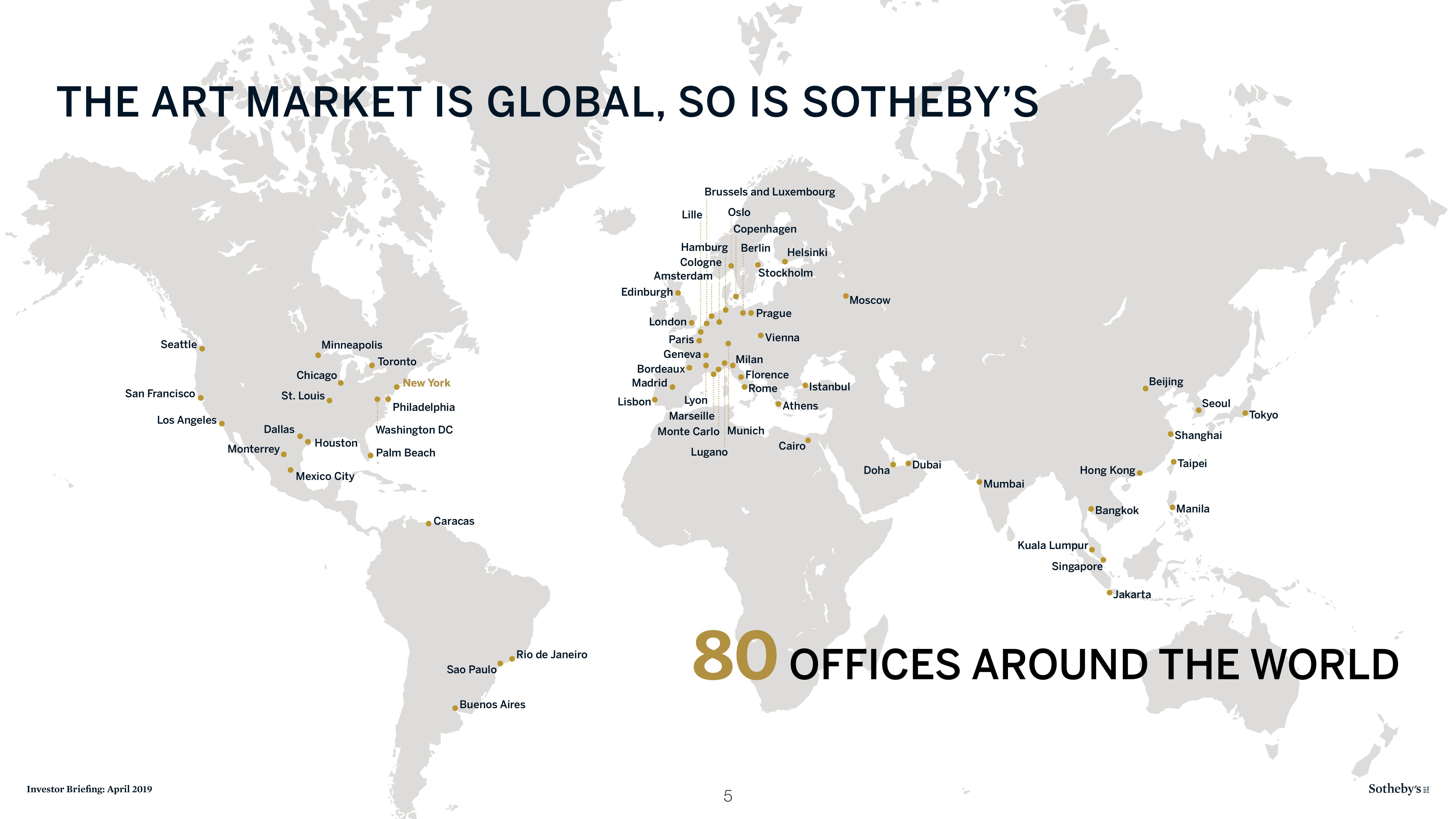 Sotheby's Investor Presentation Deck slide image #5