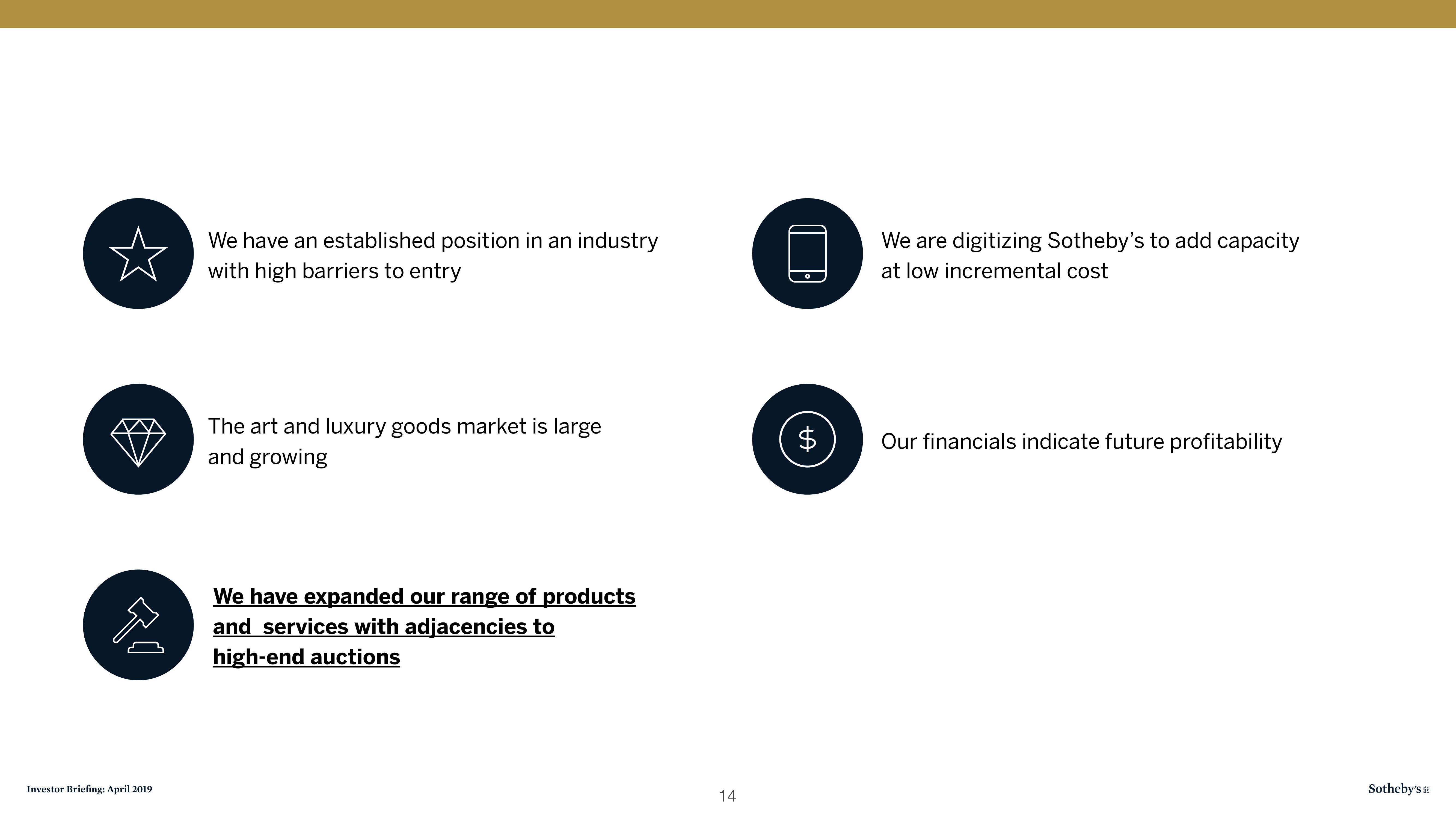 Sotheby's Investor Presentation Deck slide image #14