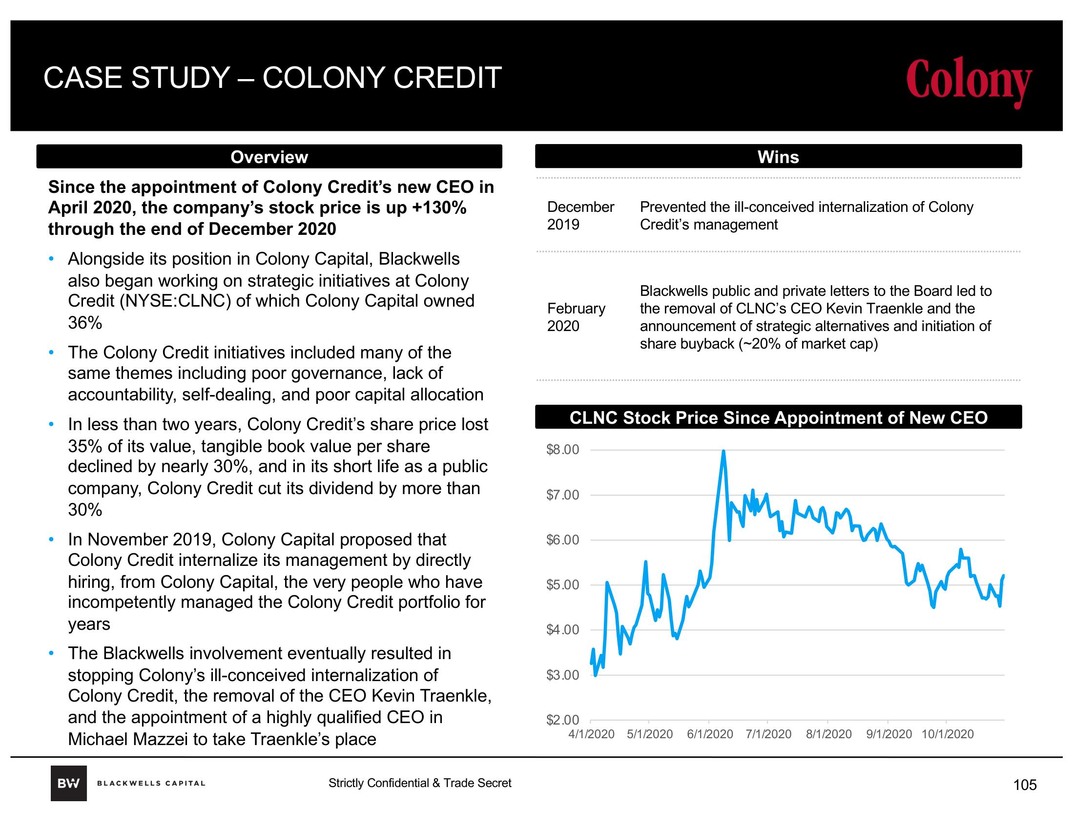 Blackwells Capital Activist Presentation Deck slide image #105