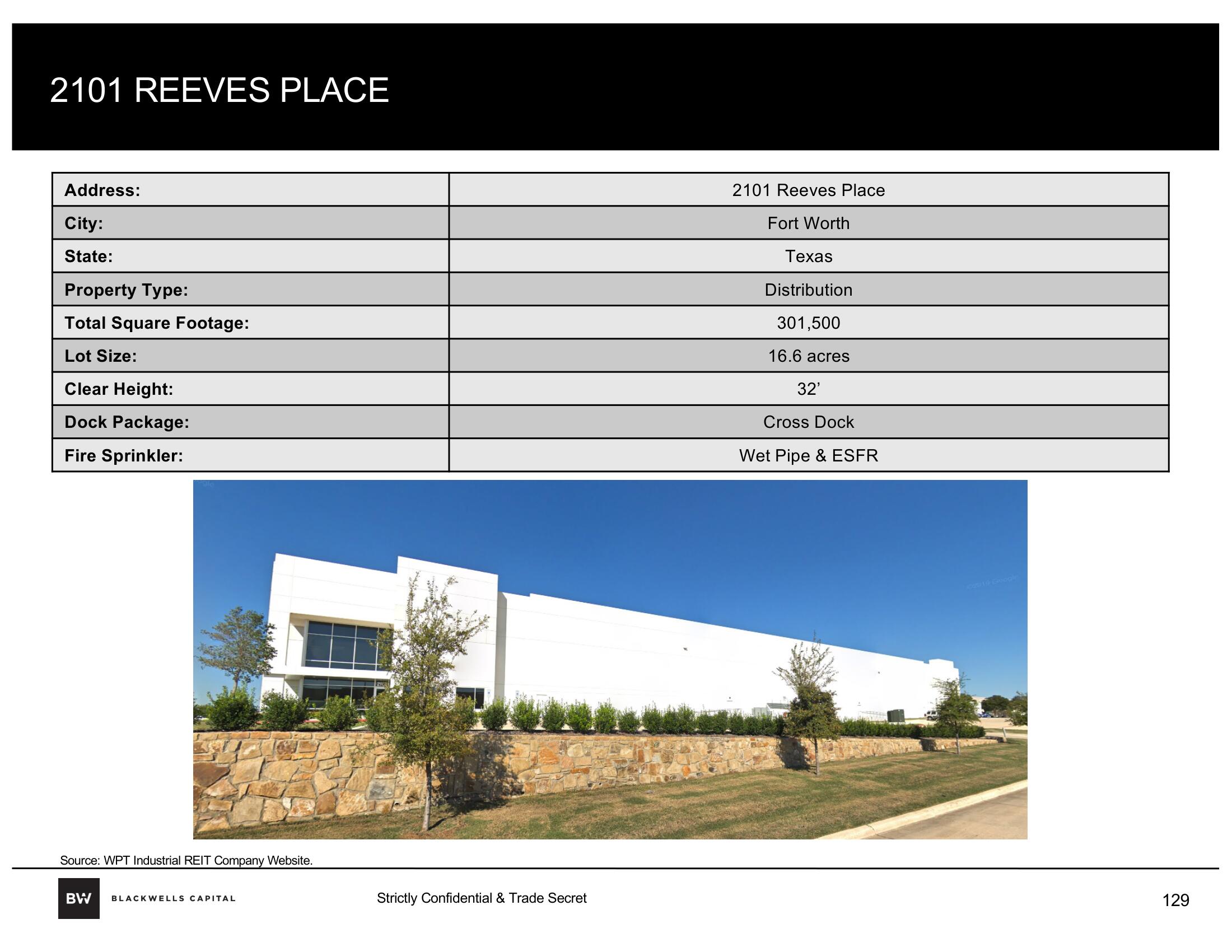 Blackwells Capital Activist Presentation Deck slide image #129