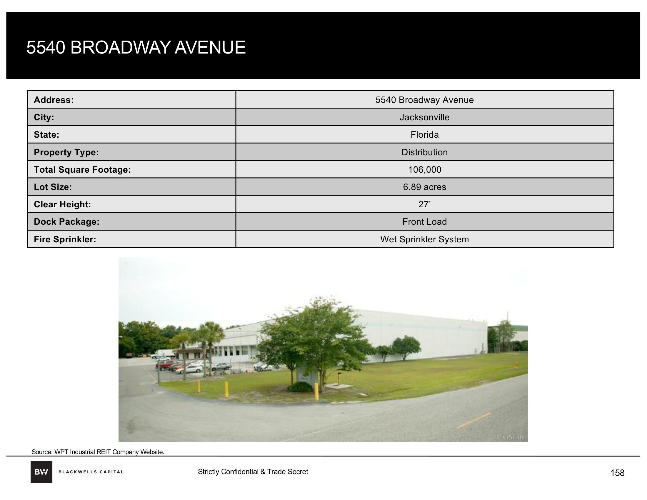 Blackwells Capital Activist Presentation Deck slide image #158