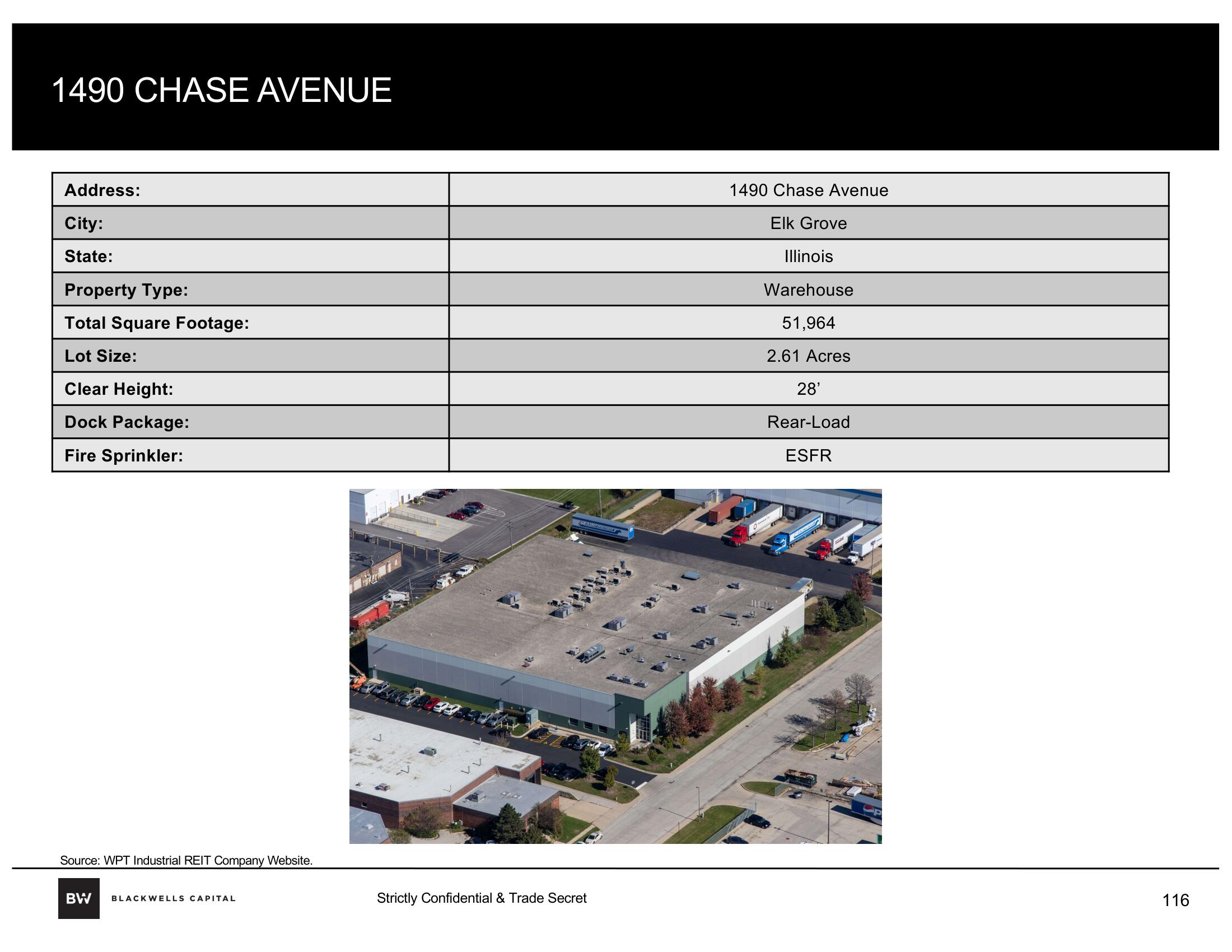 Blackwells Capital Activist Presentation Deck slide image #116