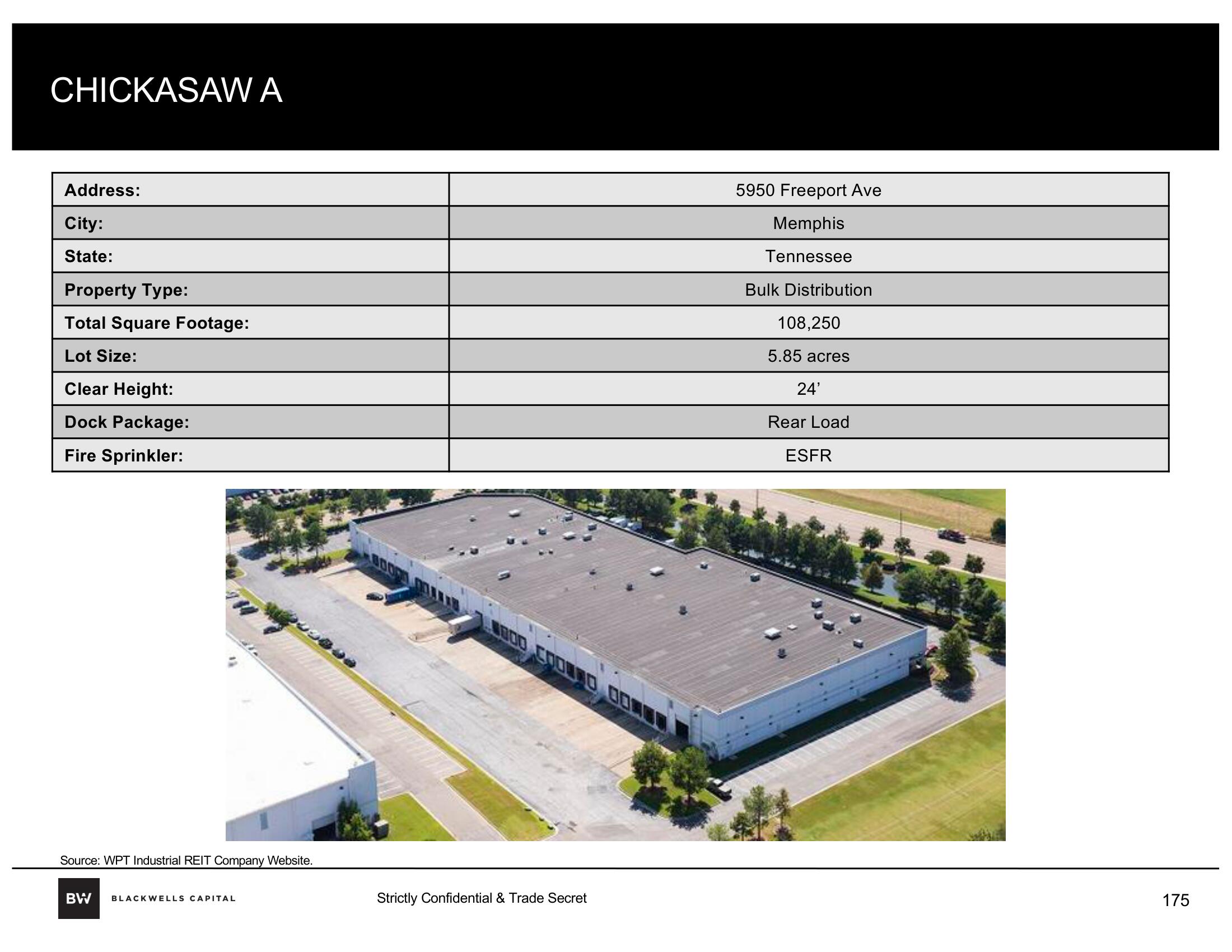 Blackwells Capital Activist Presentation Deck slide image #175