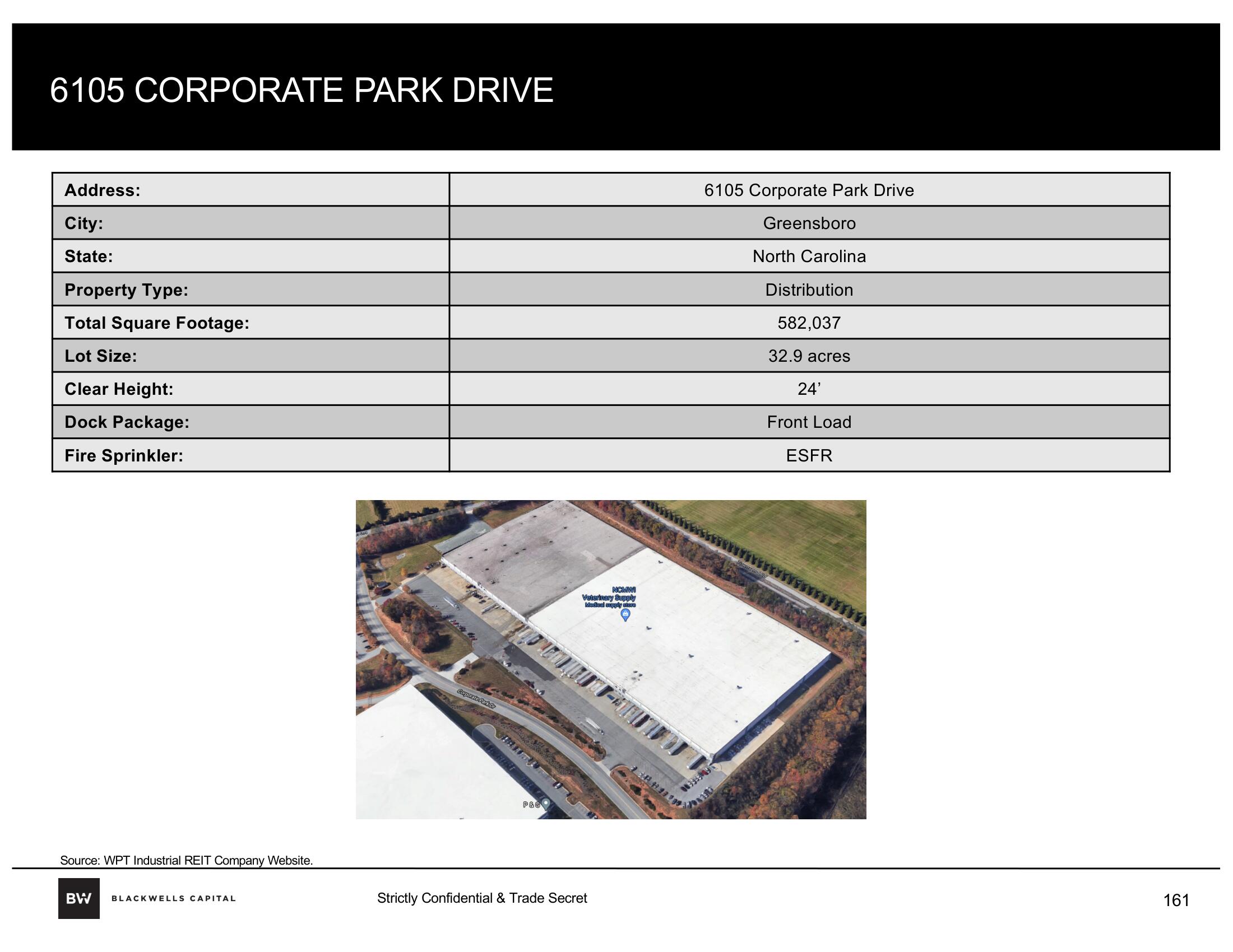 Blackwells Capital Activist Presentation Deck slide image #161