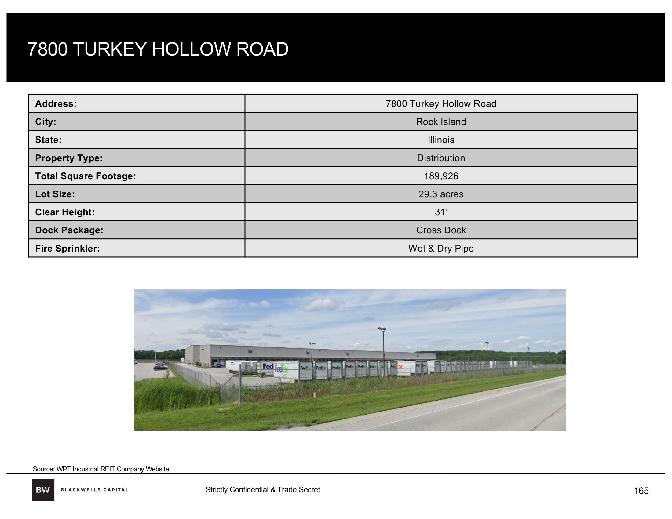 Blackwells Capital Activist Presentation Deck slide image #165