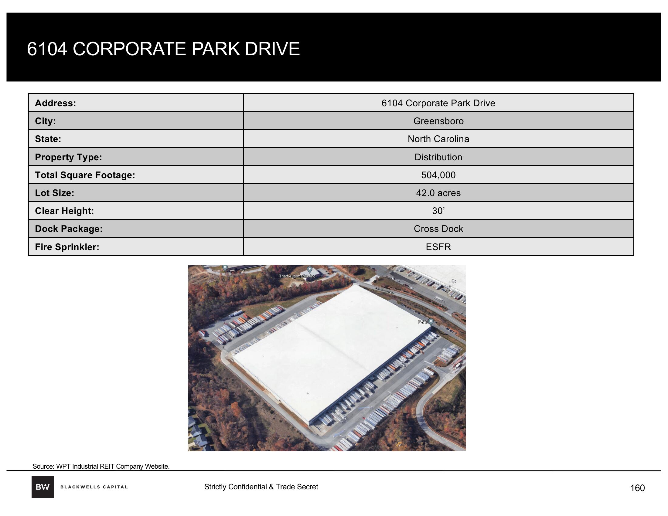 Blackwells Capital Activist Presentation Deck slide image #160