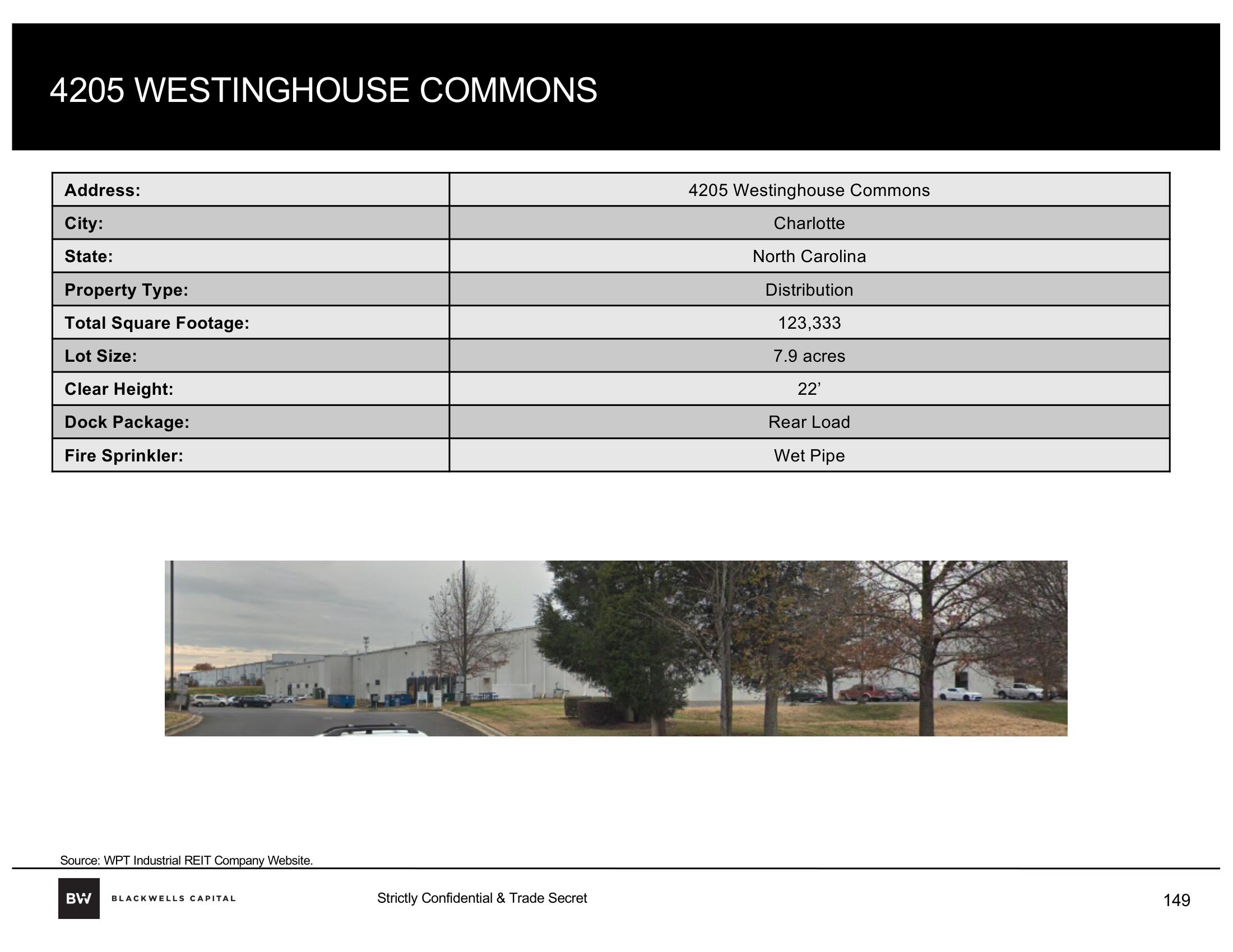 Blackwells Capital Activist Presentation Deck slide image #149