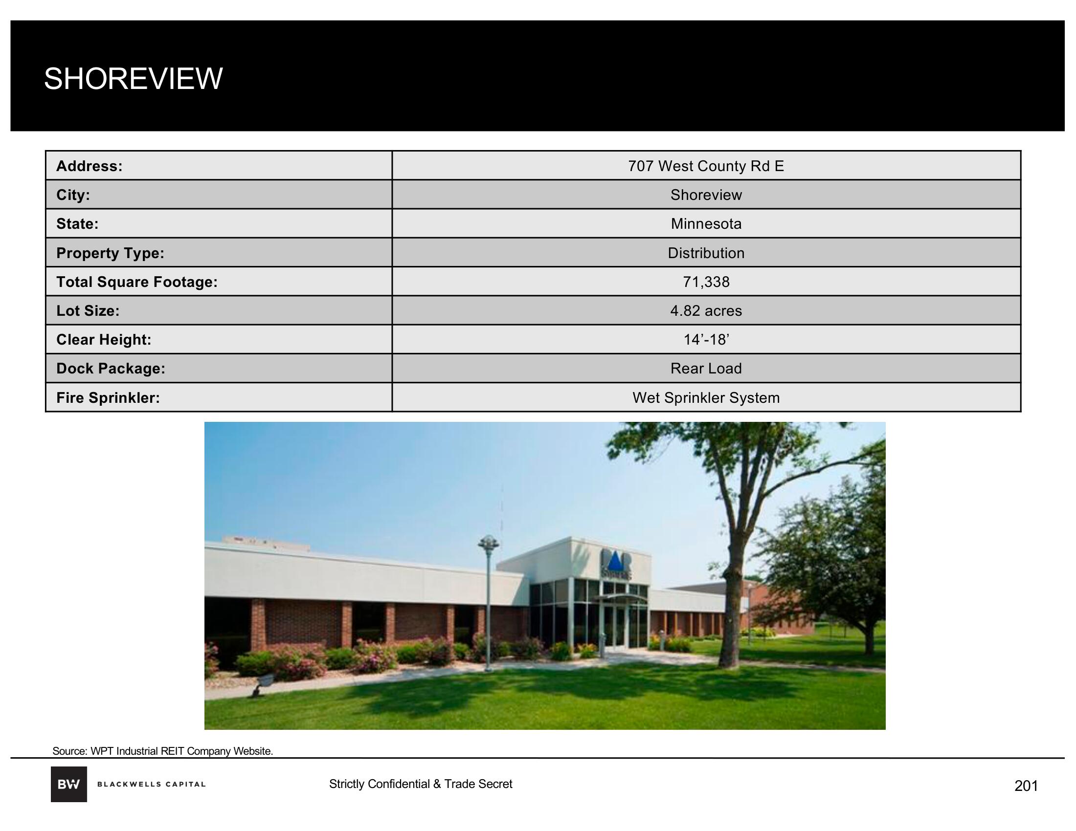 Blackwells Capital Activist Presentation Deck slide image #201