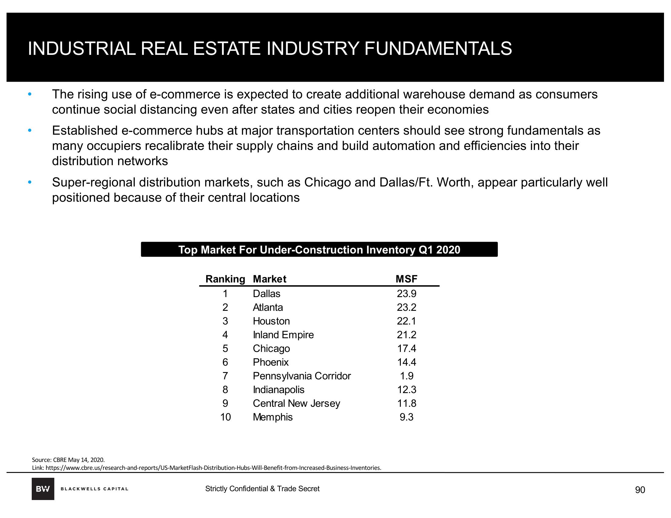 Blackwells Capital Activist Presentation Deck slide image #90