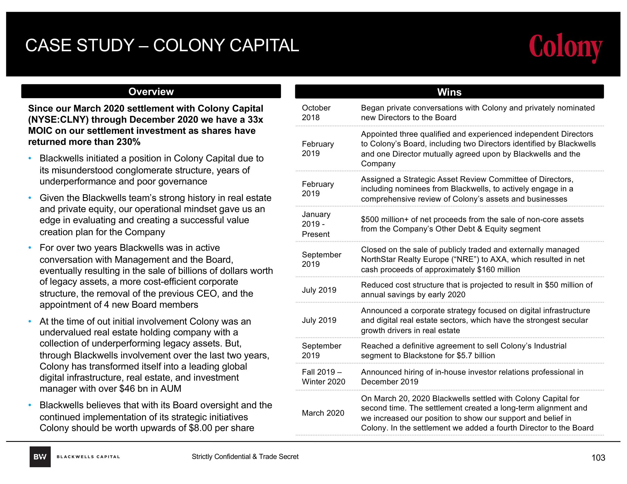 Blackwells Capital Activist Presentation Deck slide image #103