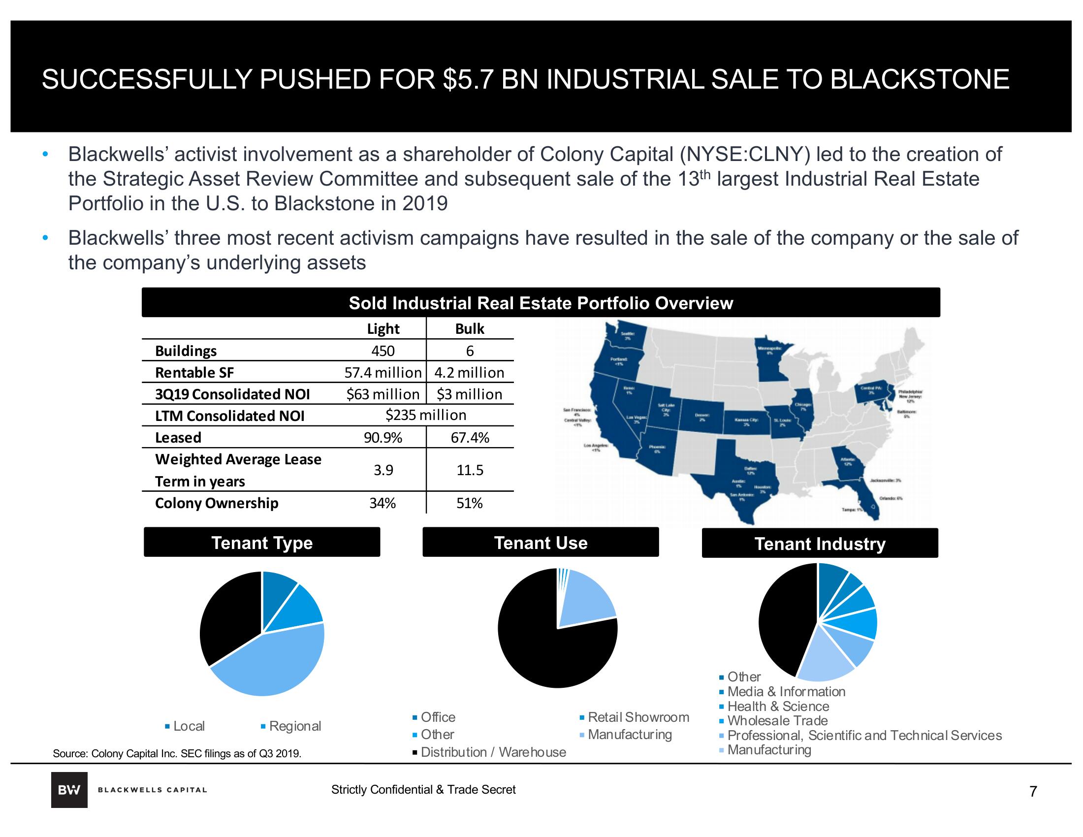 Blackwells Capital Activist Presentation Deck slide image #7